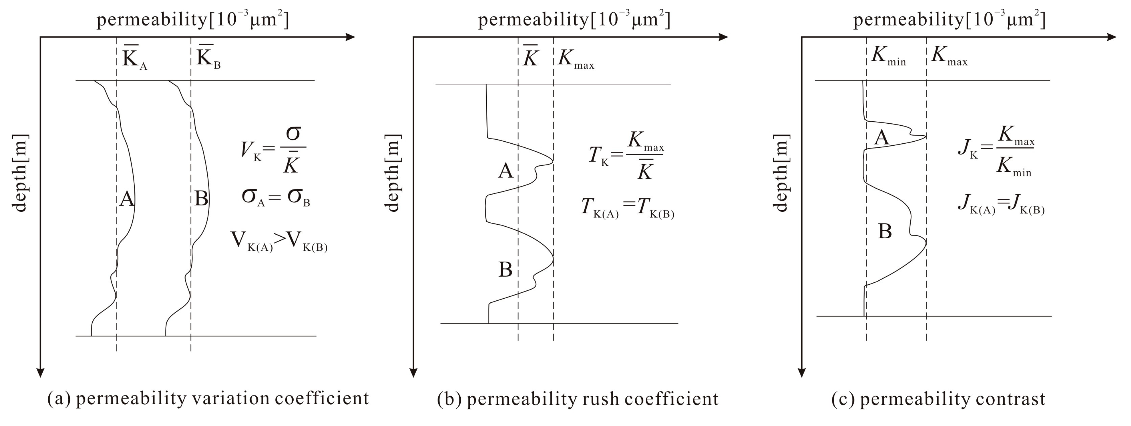 Processes 11 02423 g001