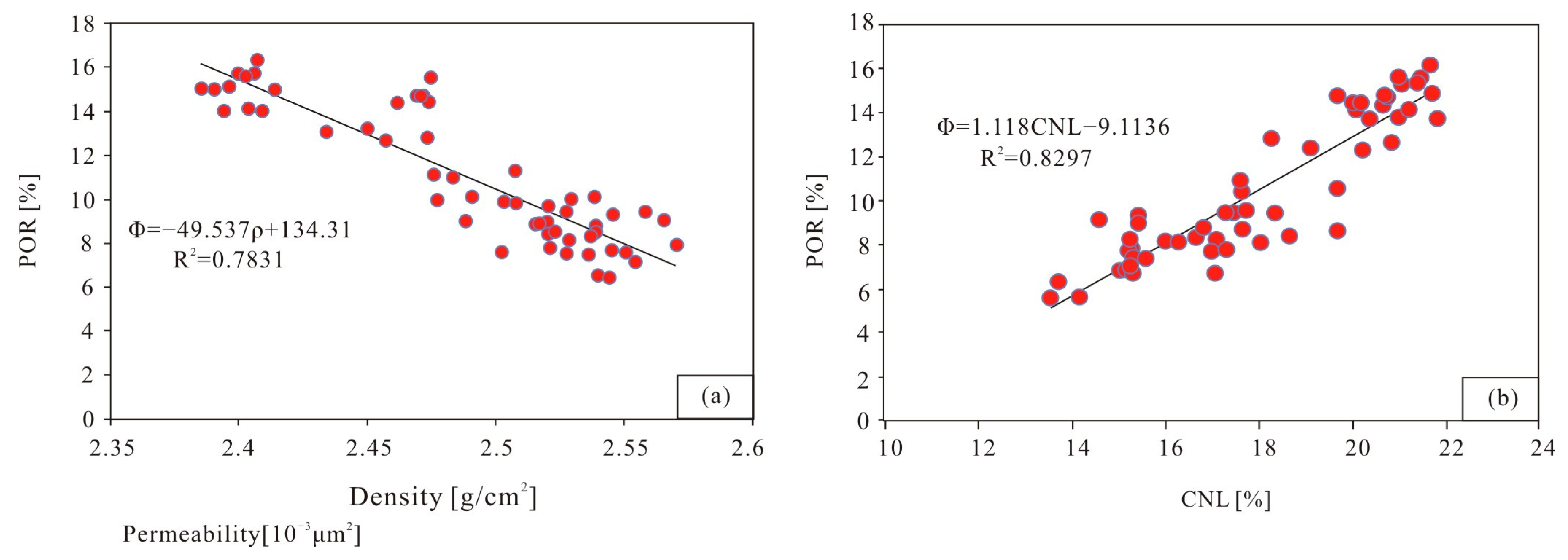 Processes 11 02423 g005