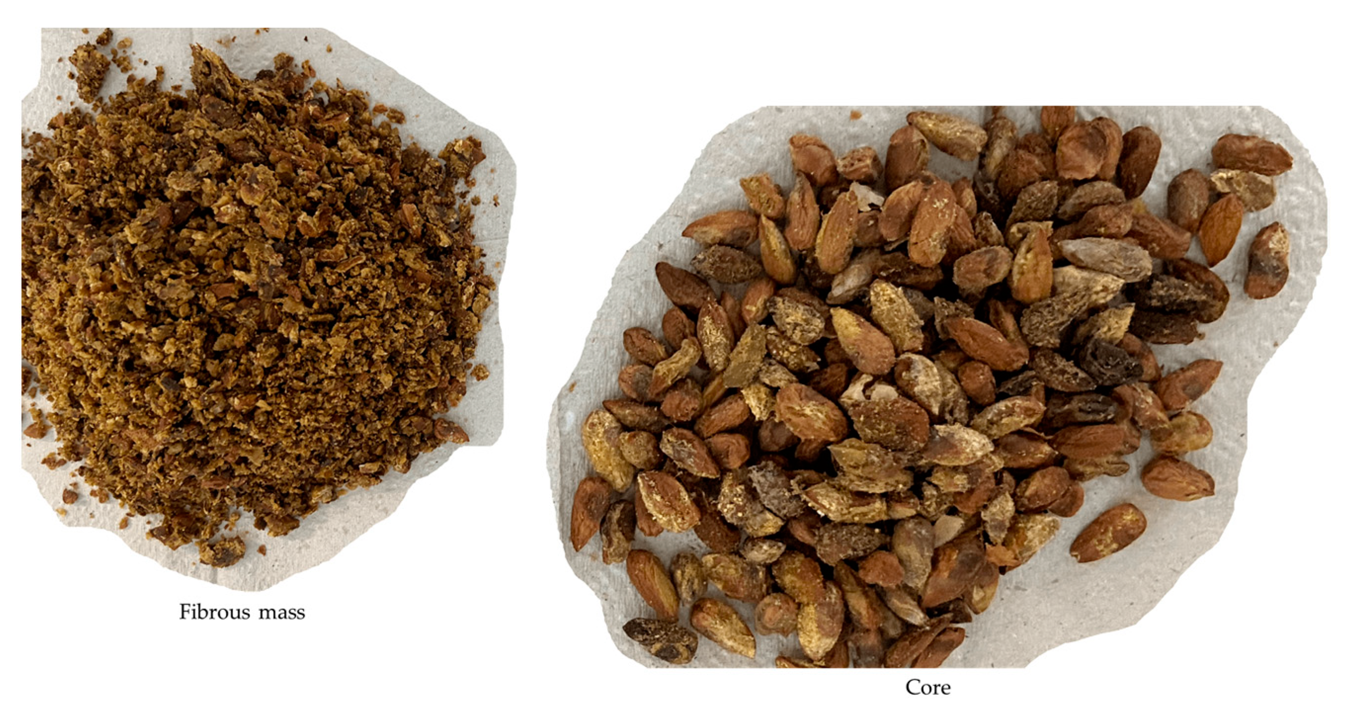 Processes 11 02442 g003