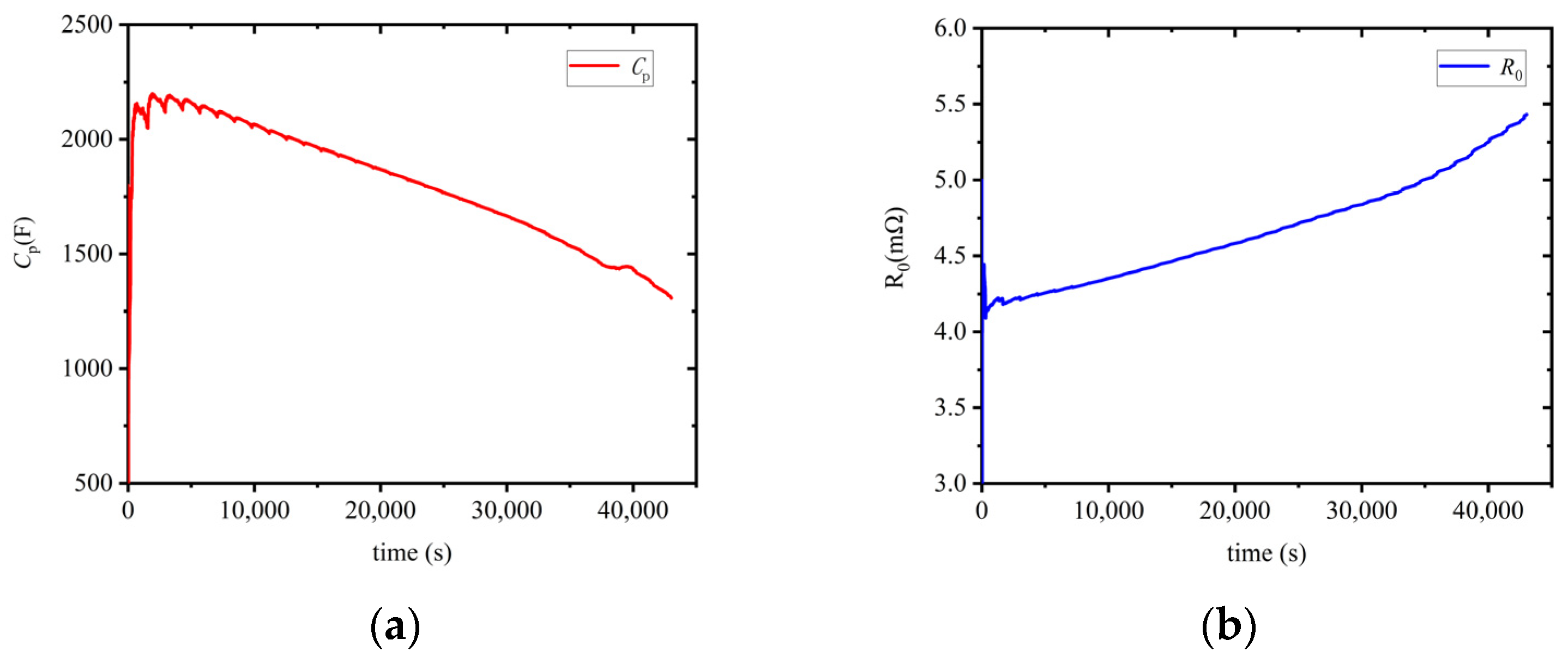 Processes 11 02449 g008