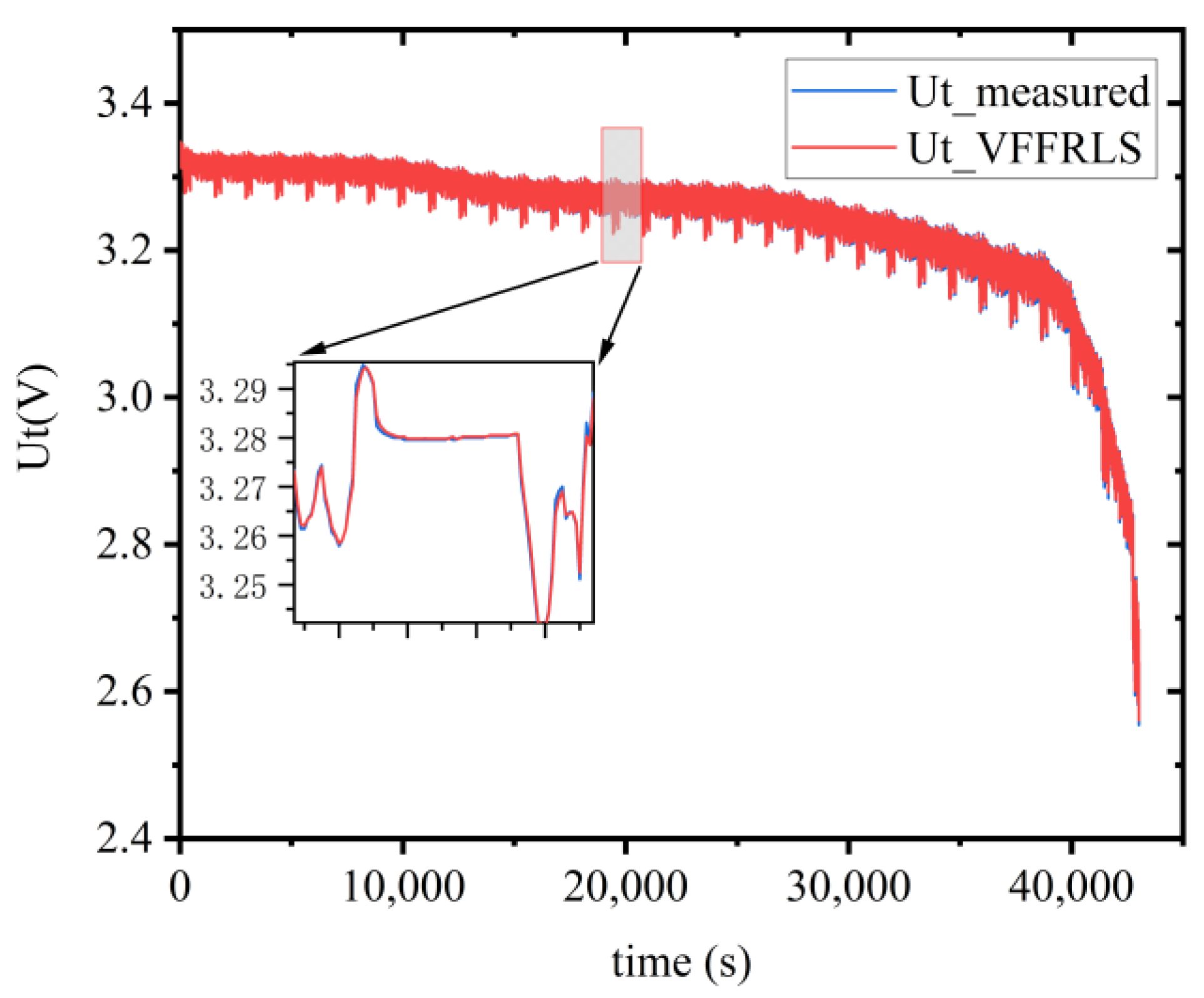 Processes 11 02449 g009