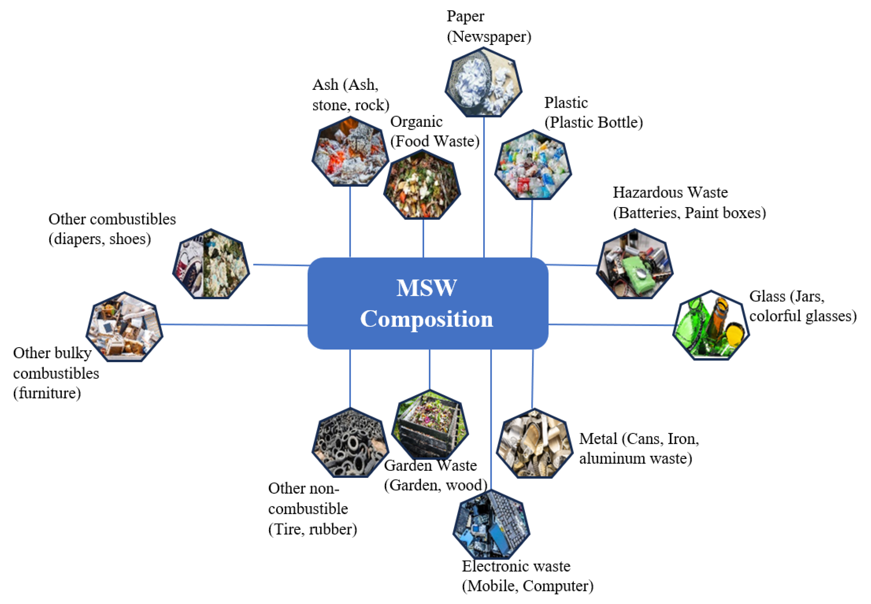 Processes 11 02451 g003