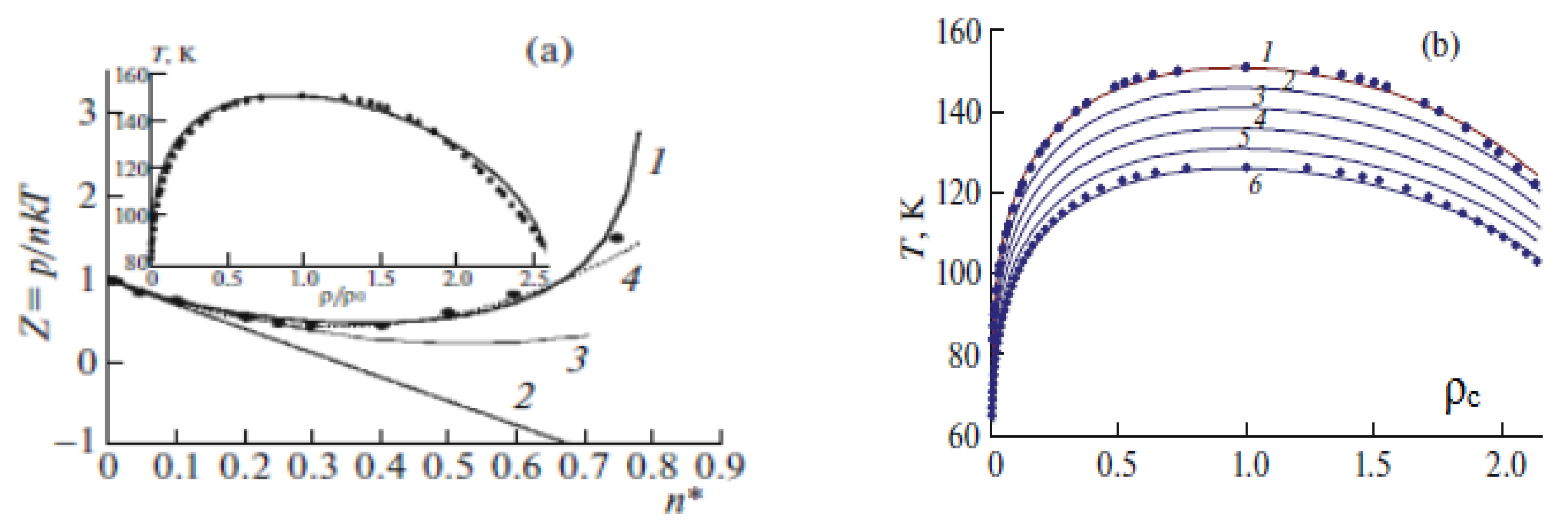 Processes 11 02541 g004