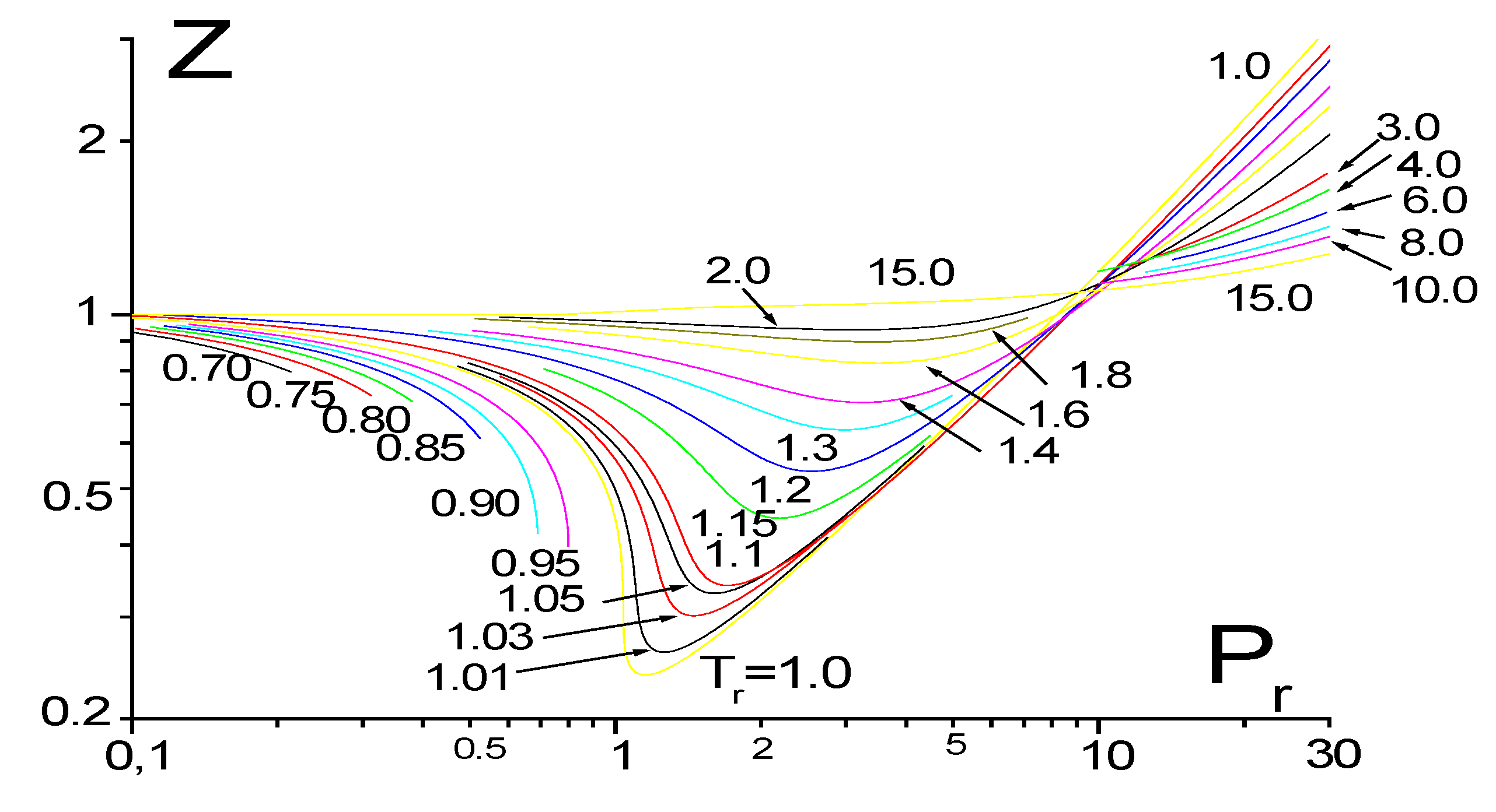 Processes 11 02541 g005