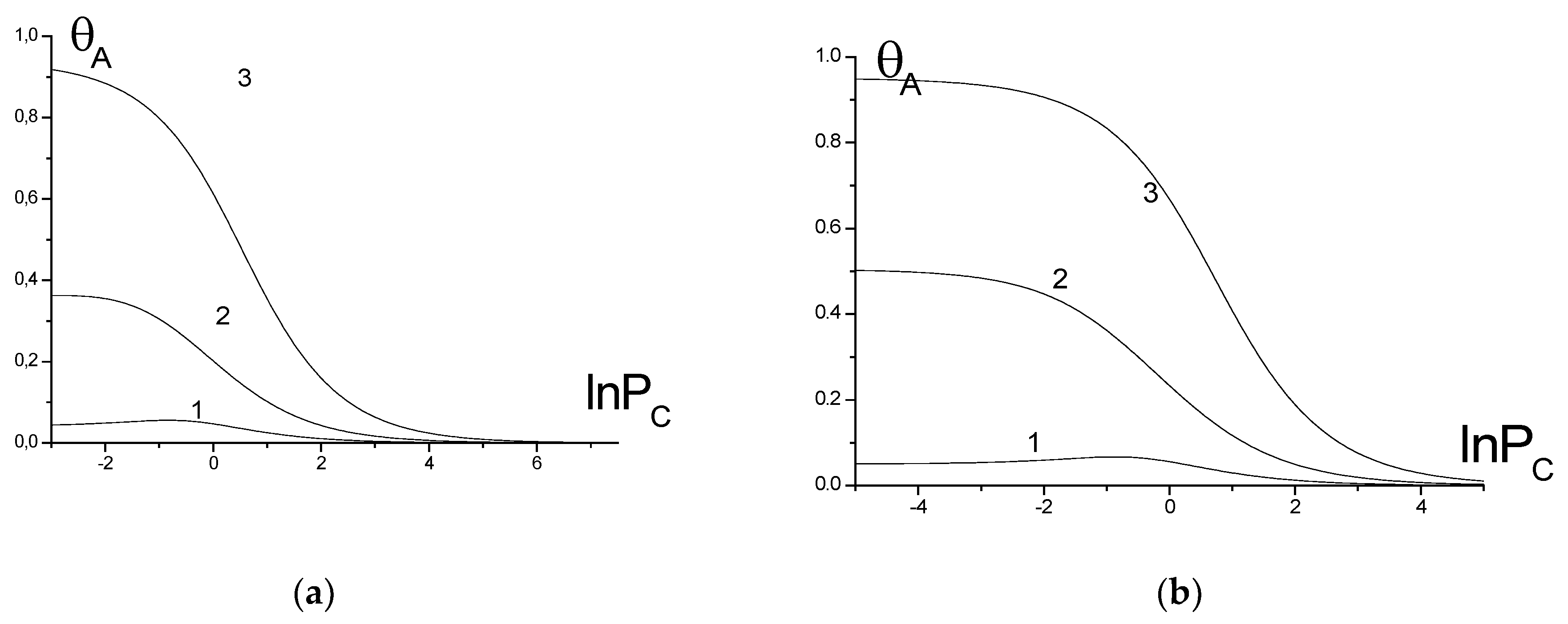 Processes 11 02541 g007