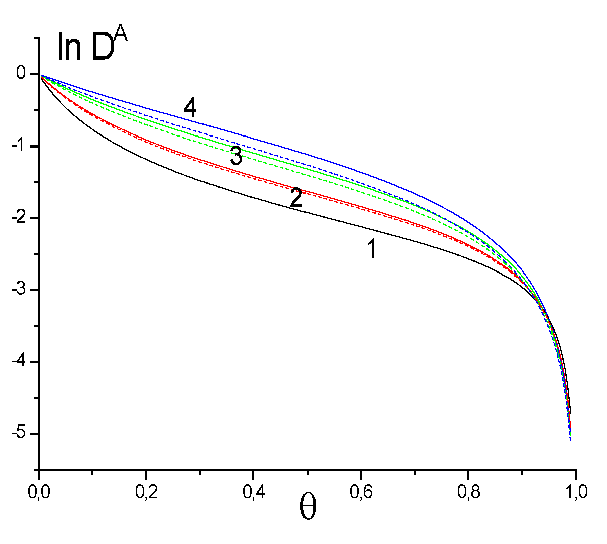 Processes 11 02541 g009