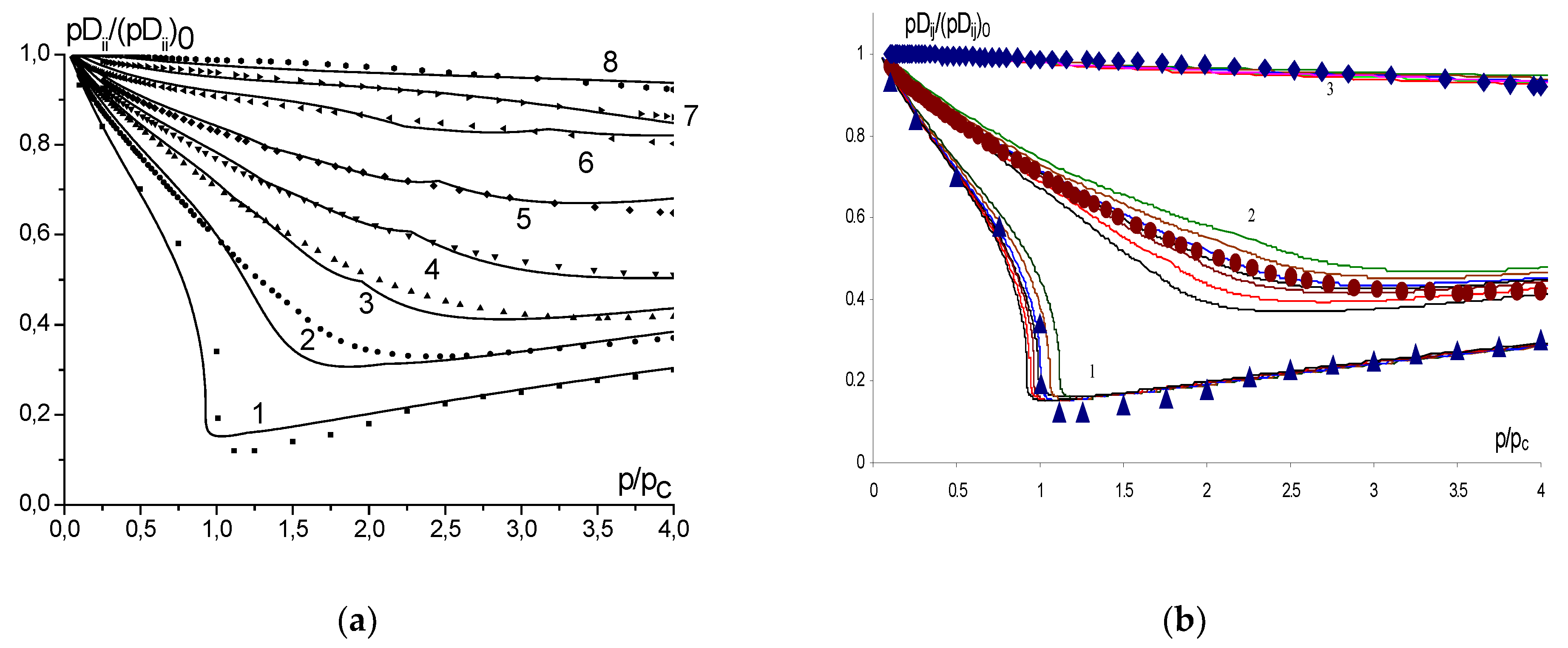 Processes 11 02541 g013