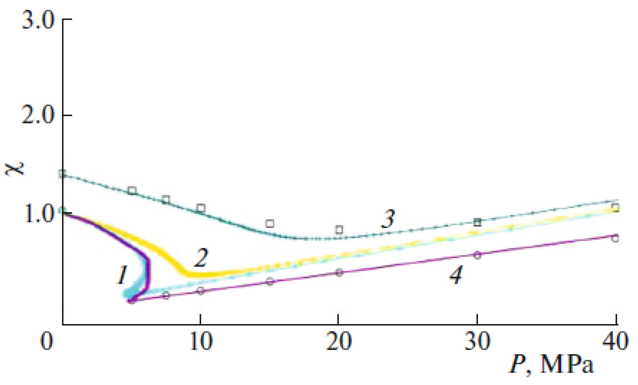 Processes 11 02541 g015