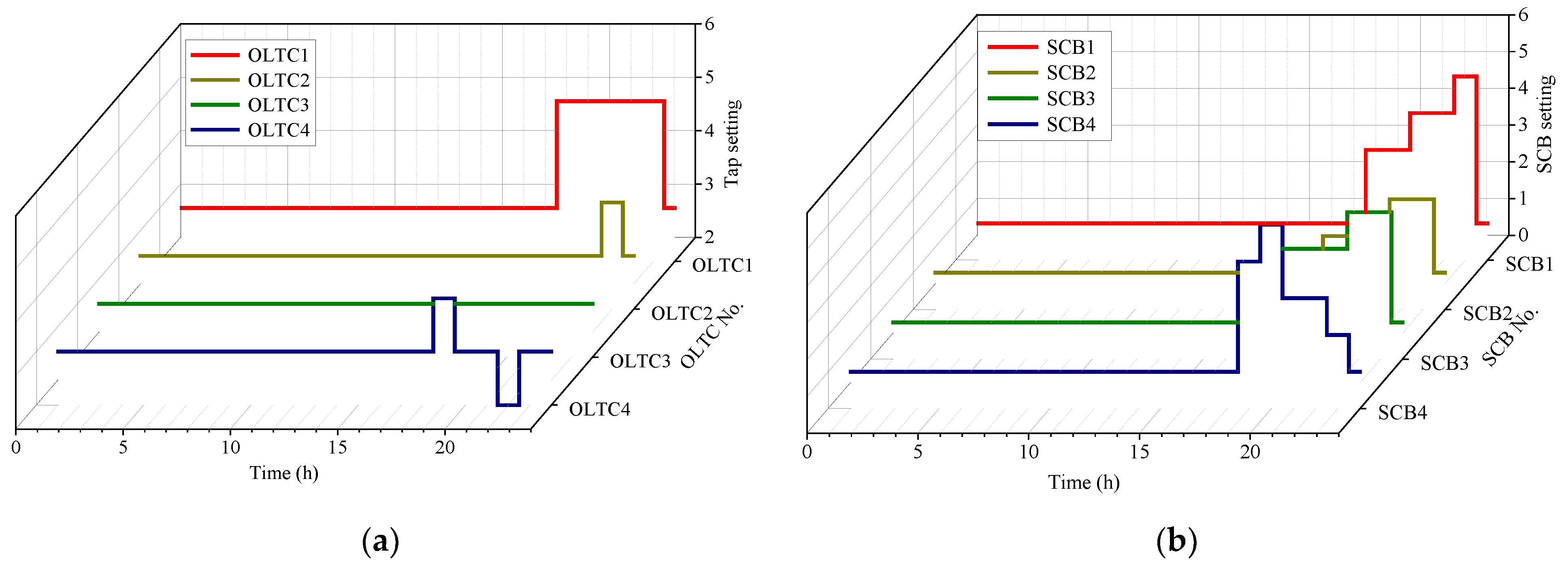 Processes 11 02552 g014