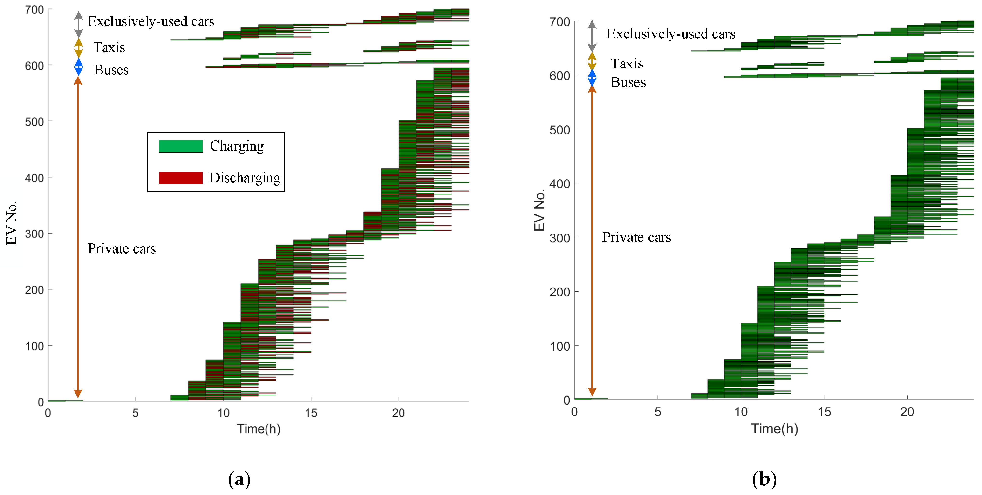 Processes 11 02552 g018