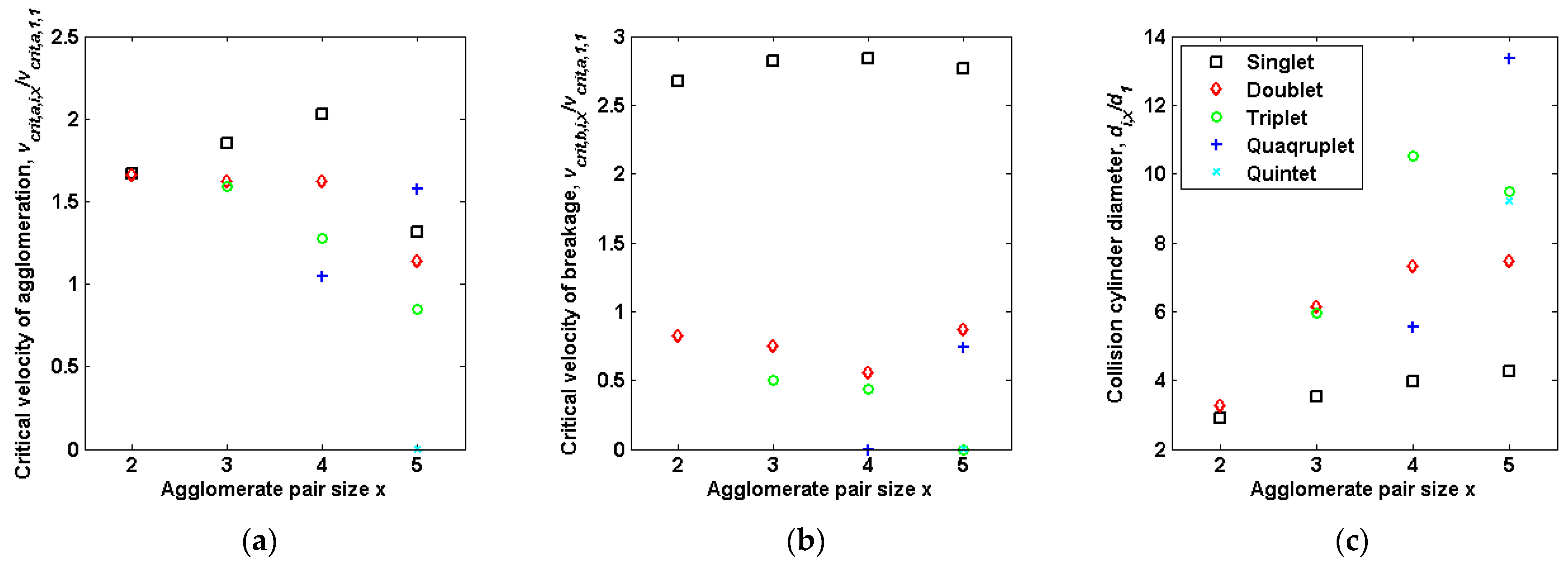 Processes 11 02553 g003