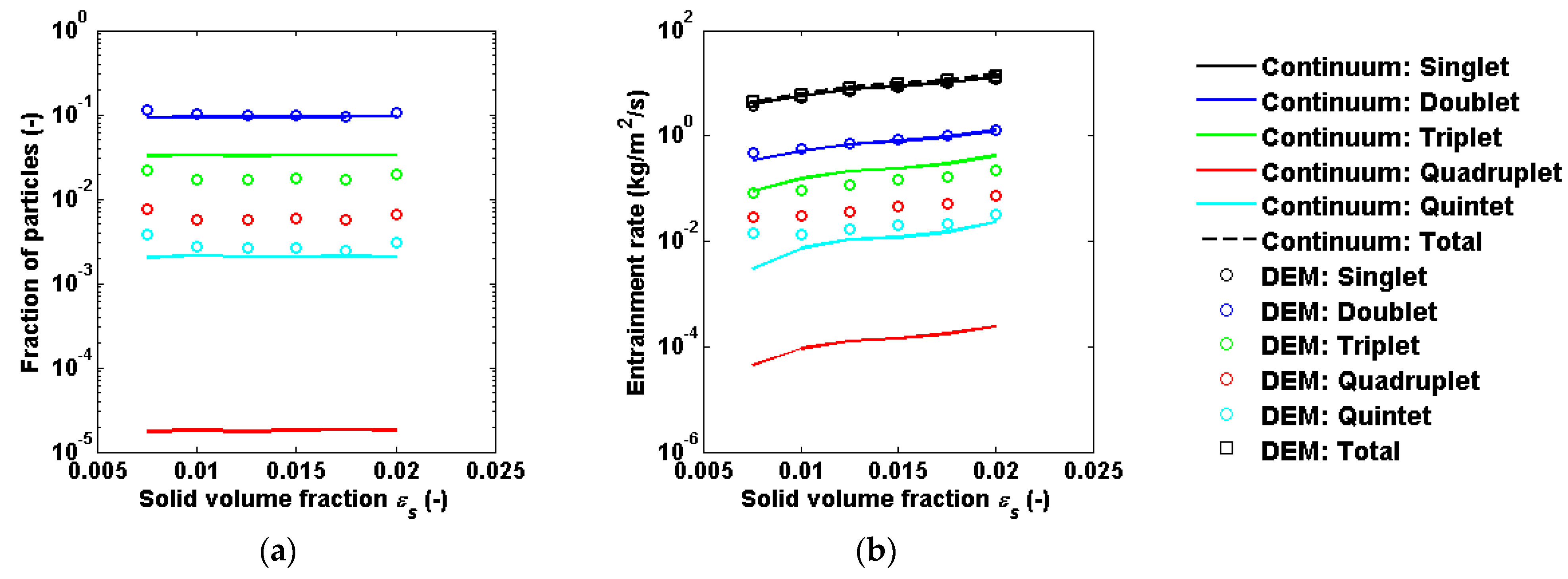 Processes 11 02553 g004