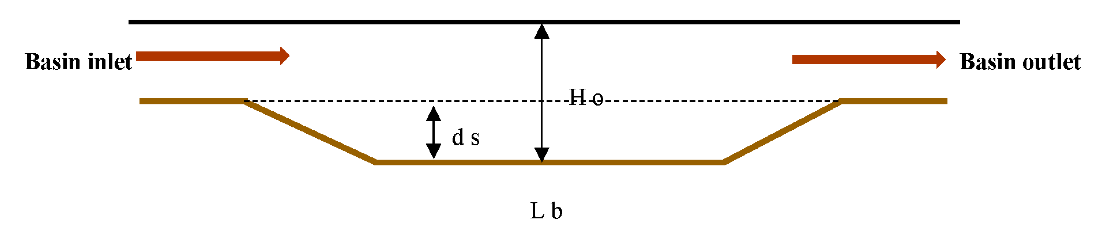 Processes 11 02729 g007
