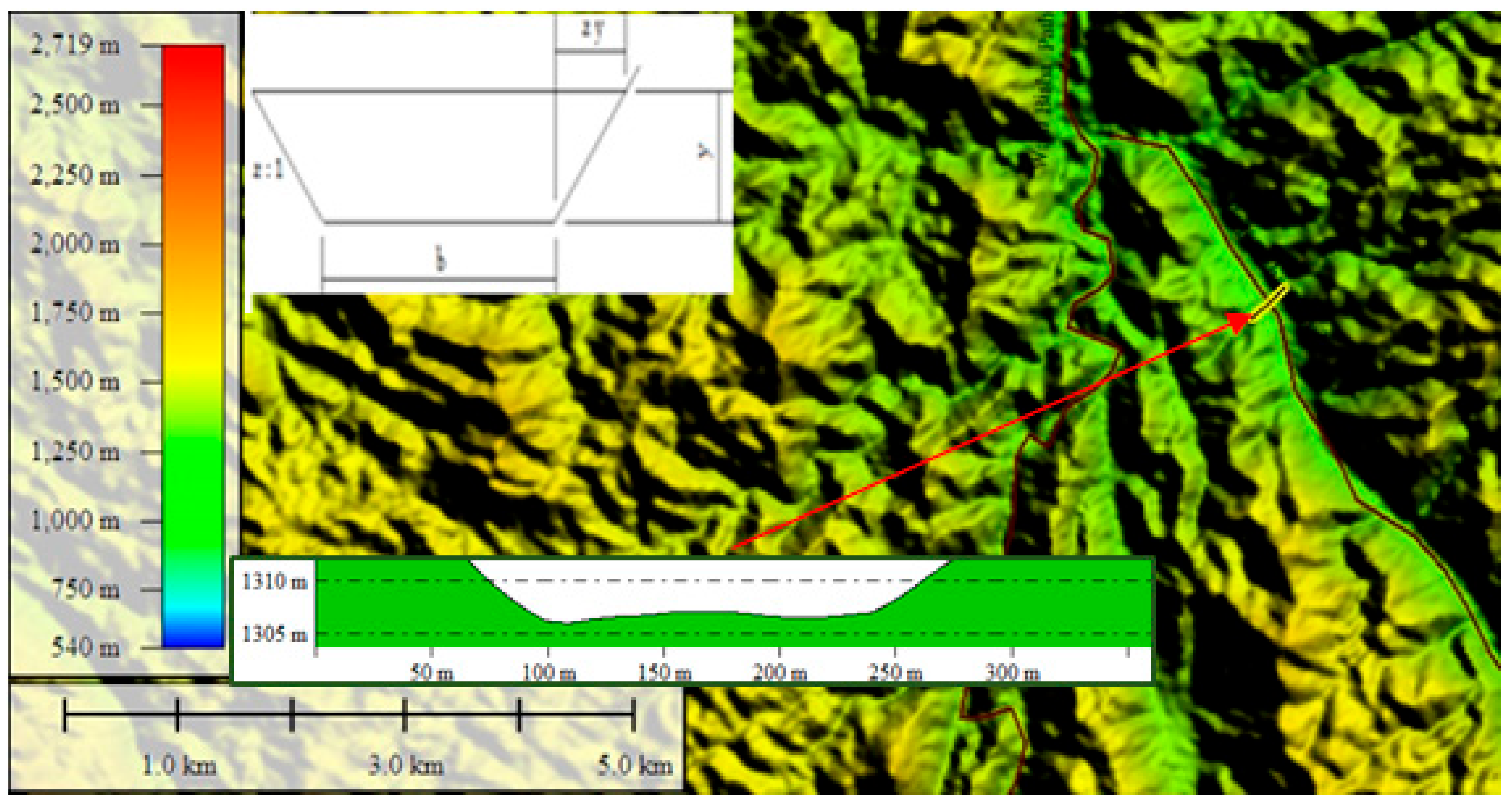 Processes 11 02729 g009