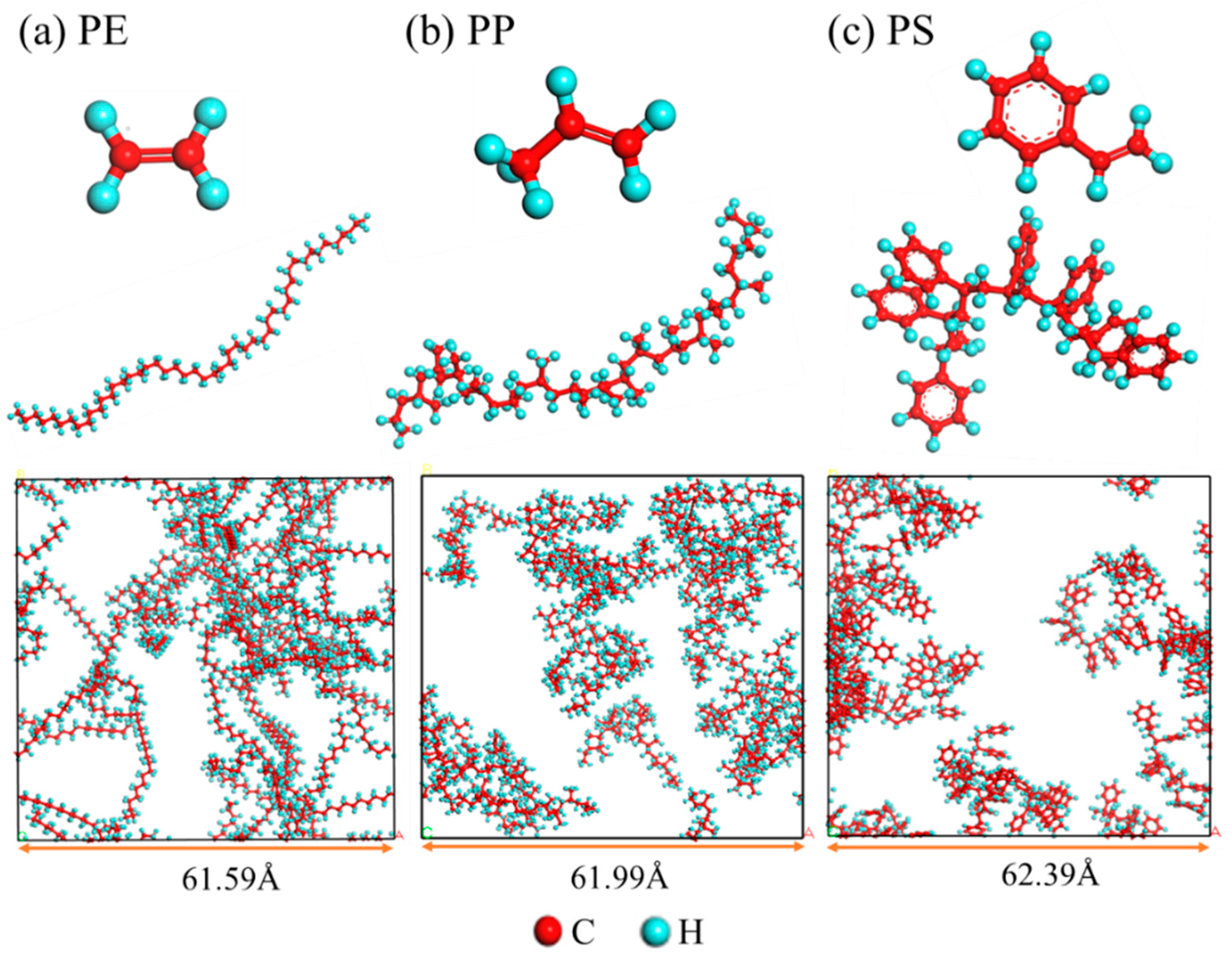 Processes 11 02764 g001