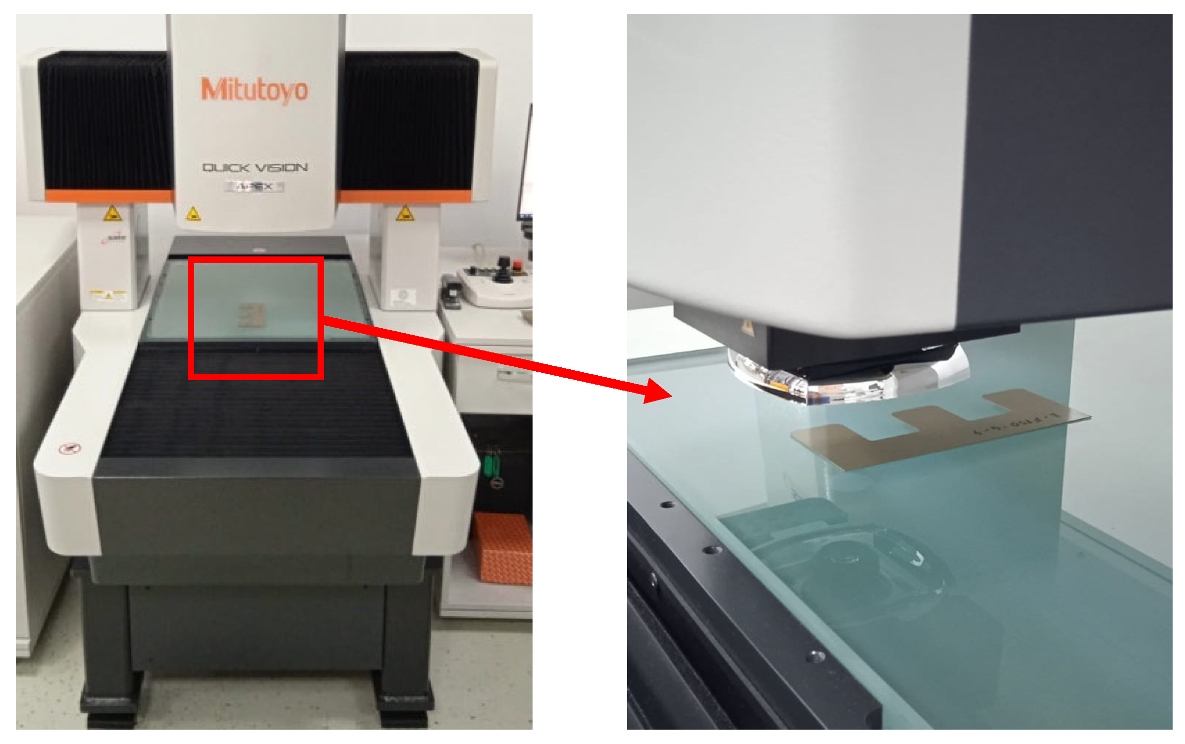 Processes 11 02788 g008