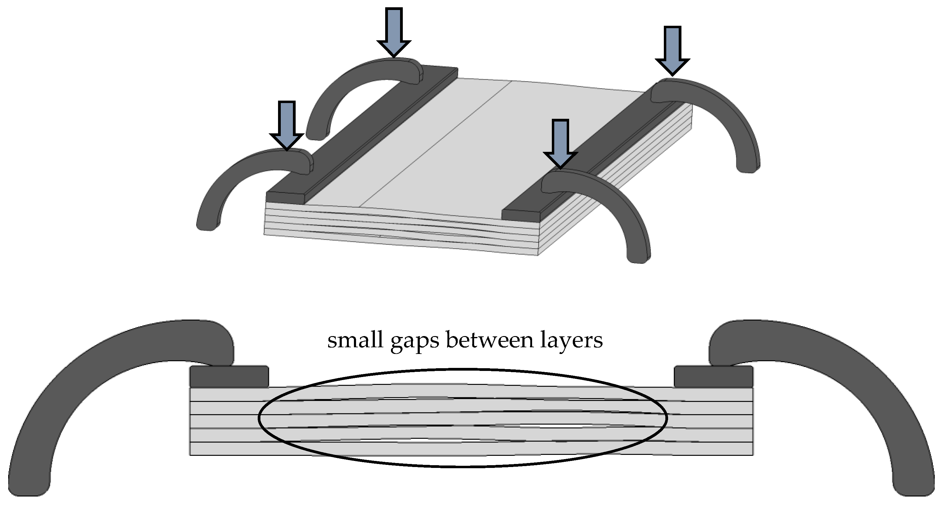 Processes 11 02788 g011