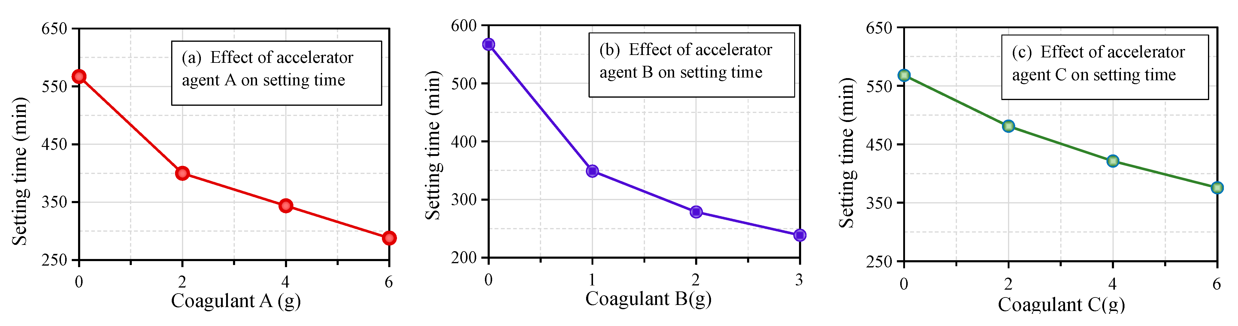 Processes 11 02789 g004