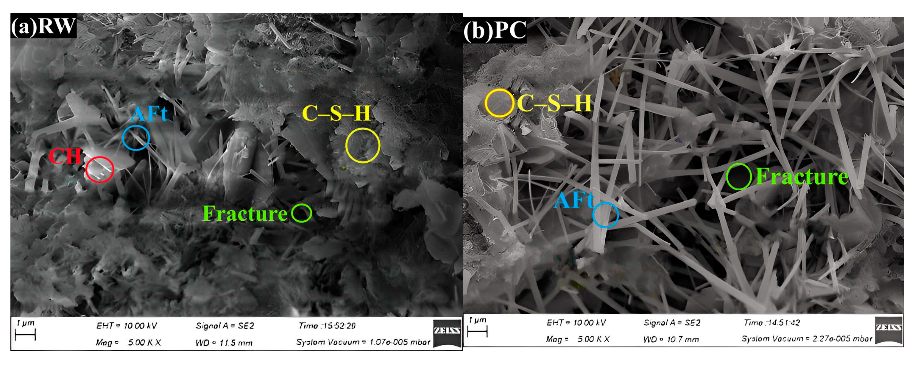 Processes 11 02789 g008a