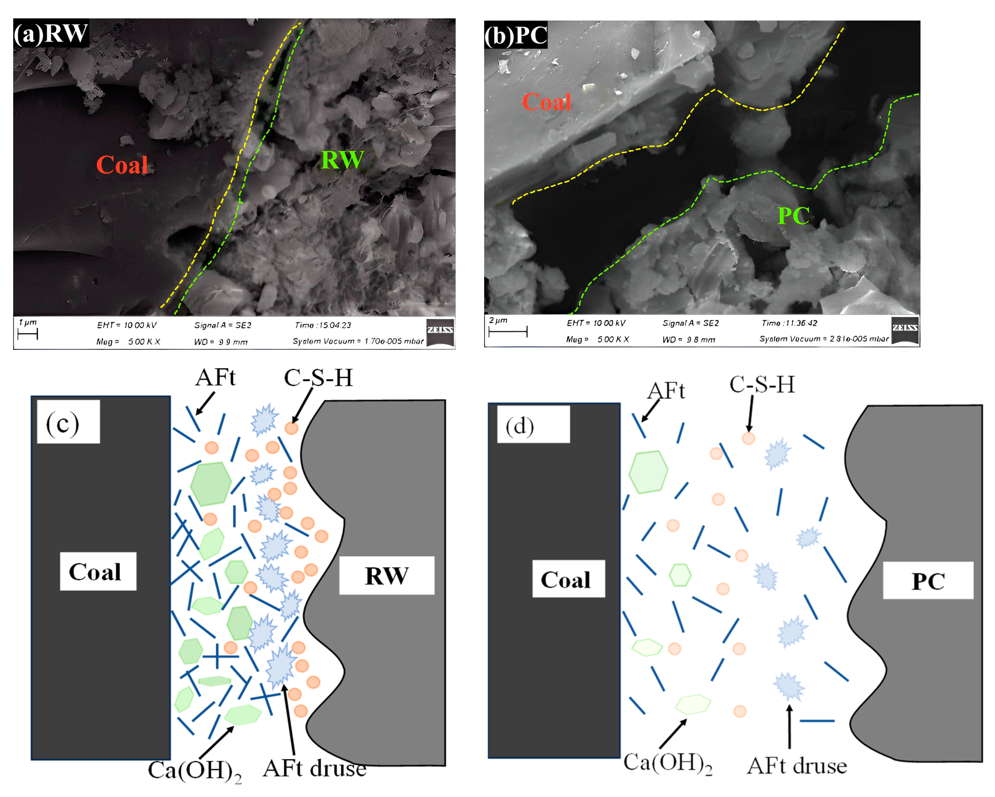 Processes 11 02789 g009