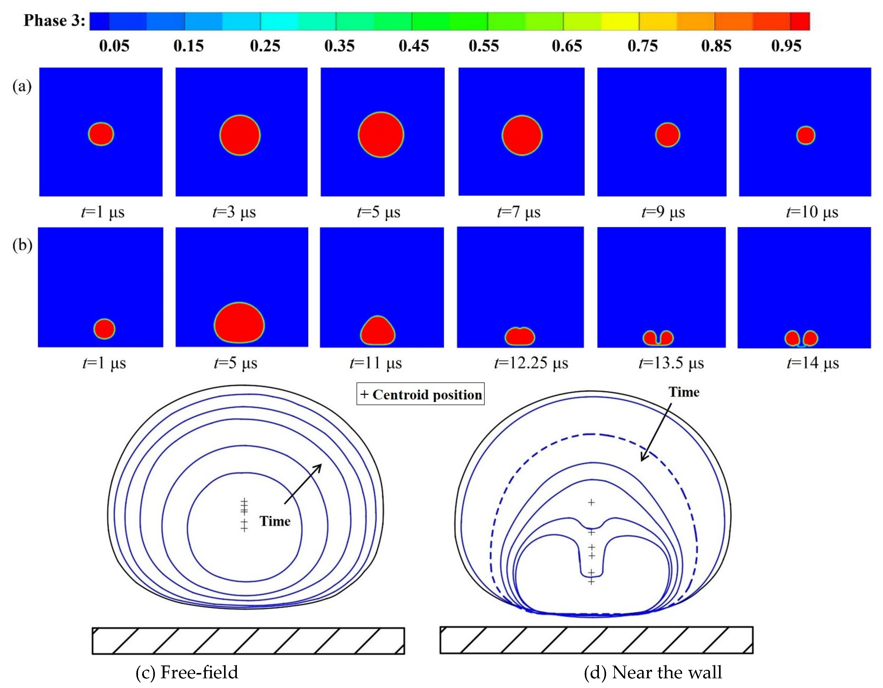 Processes 11 02915 g004