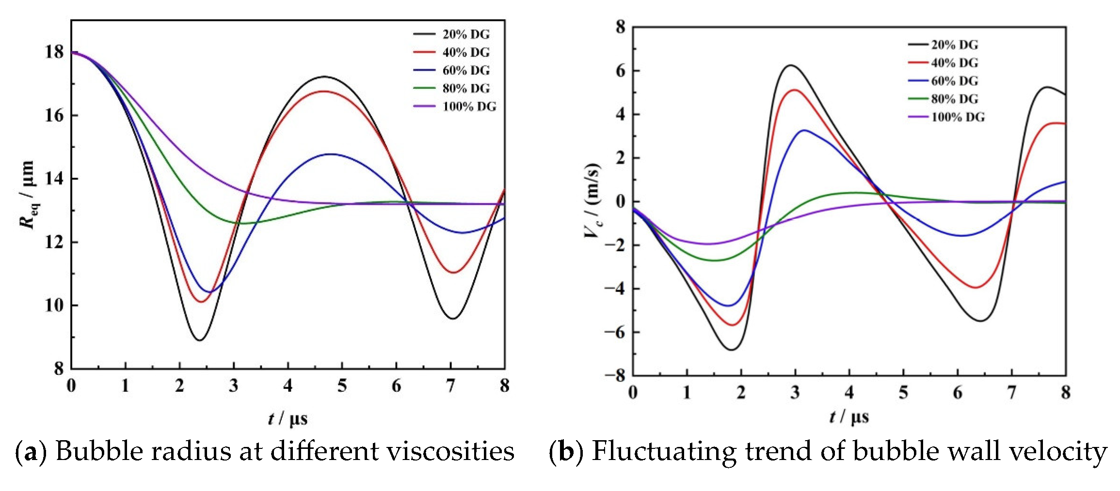 Processes 11 02915 g017