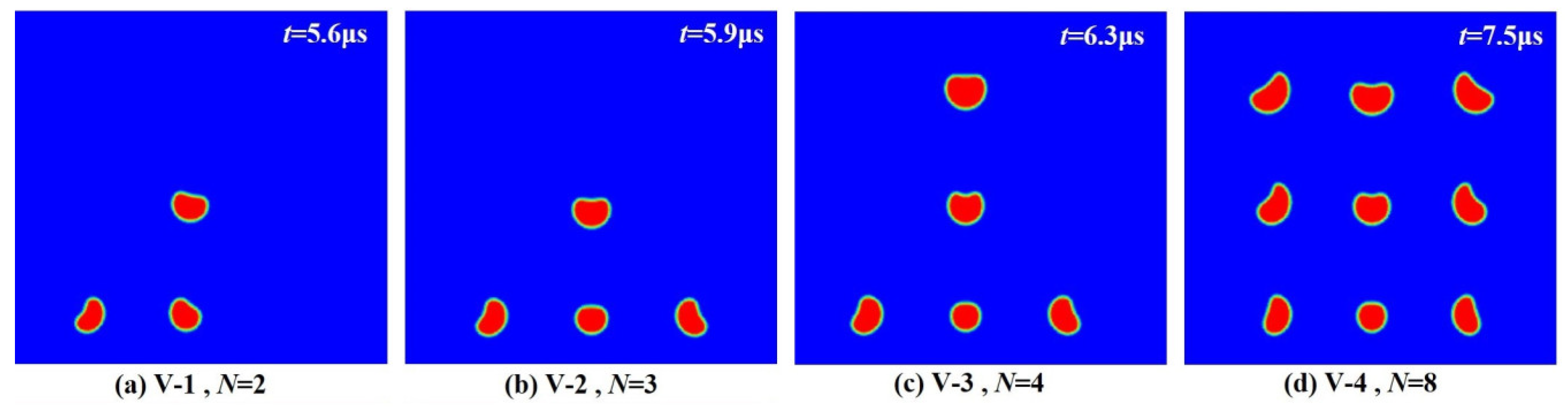 Processes 11 02915 g020