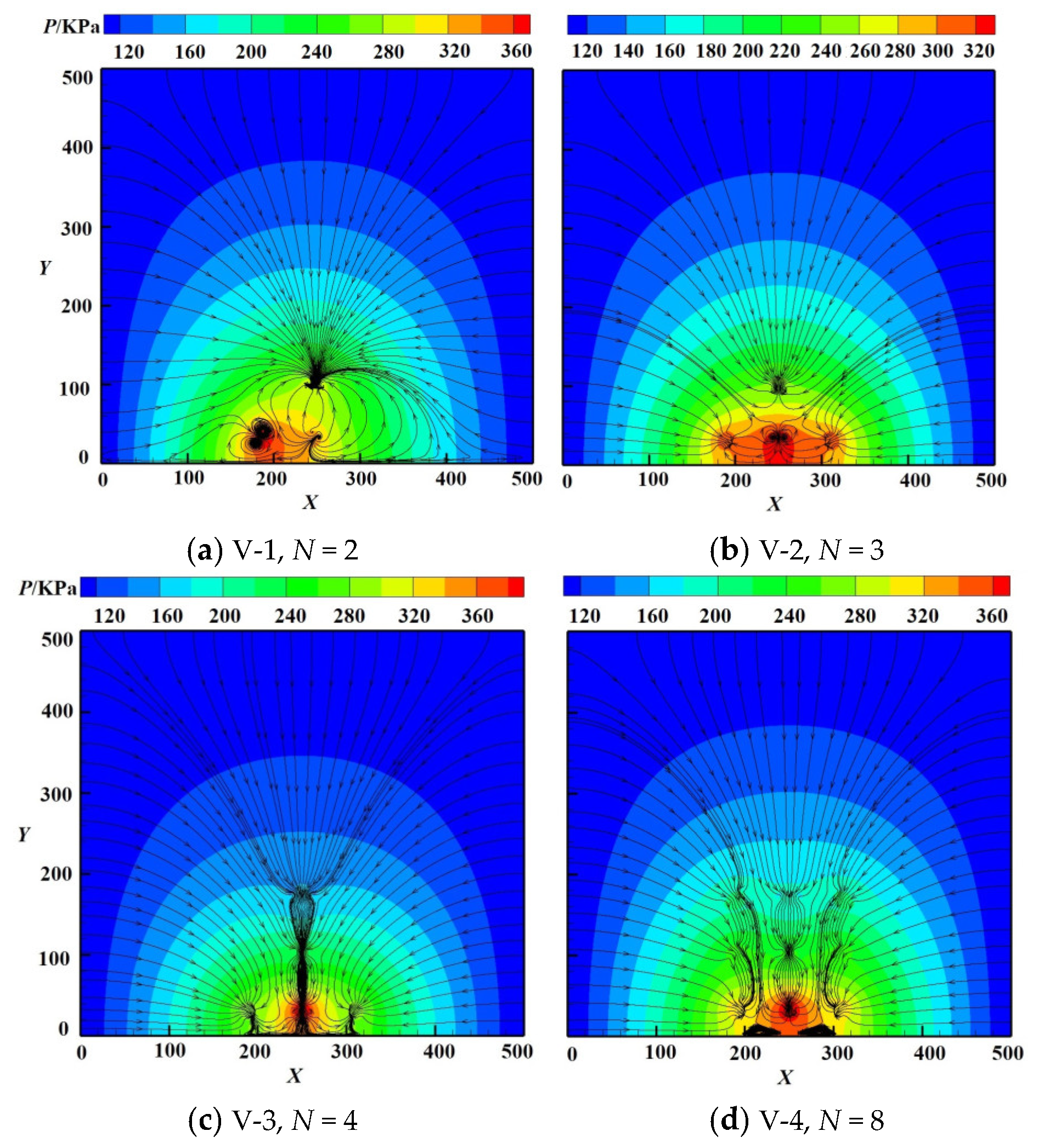 Processes 11 02915 g021
