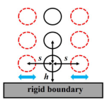 Processes 11 02915 i001