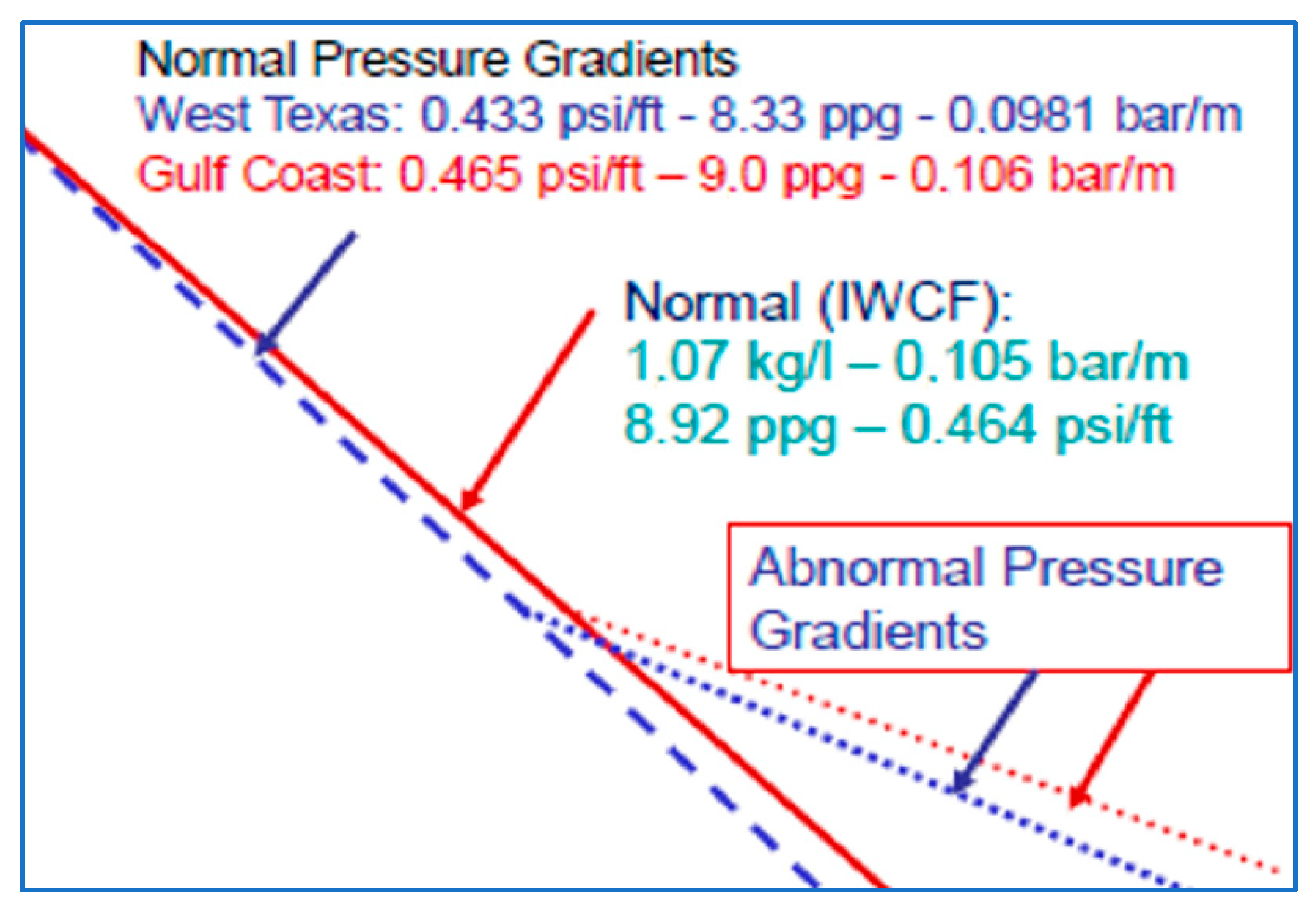 Processes 11 03054 g001