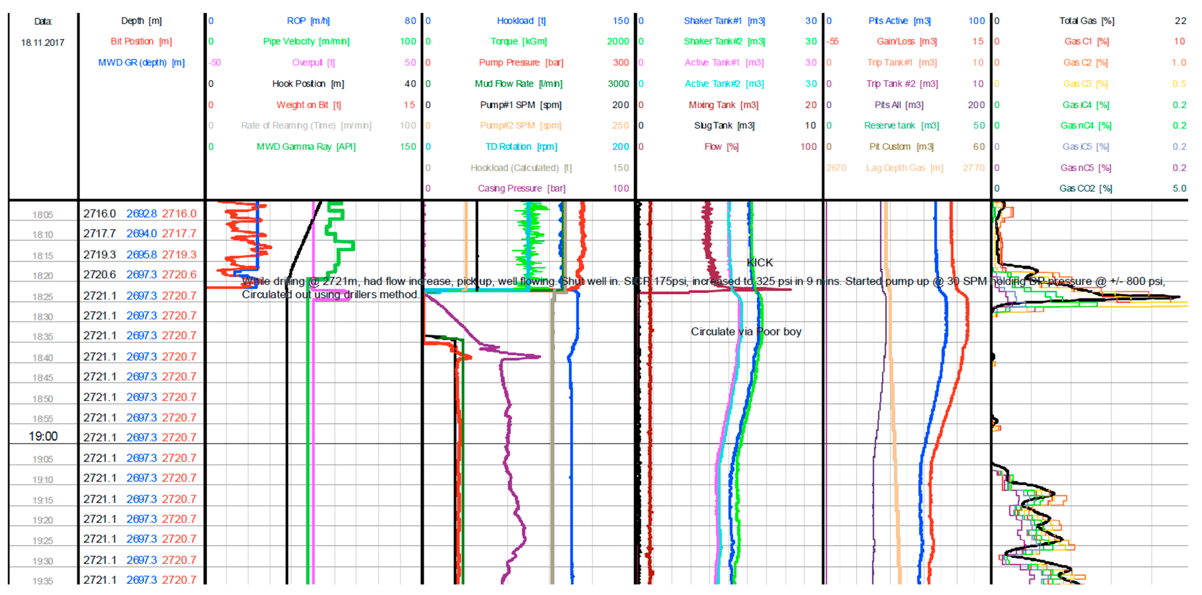 Processes 11 03054 g008