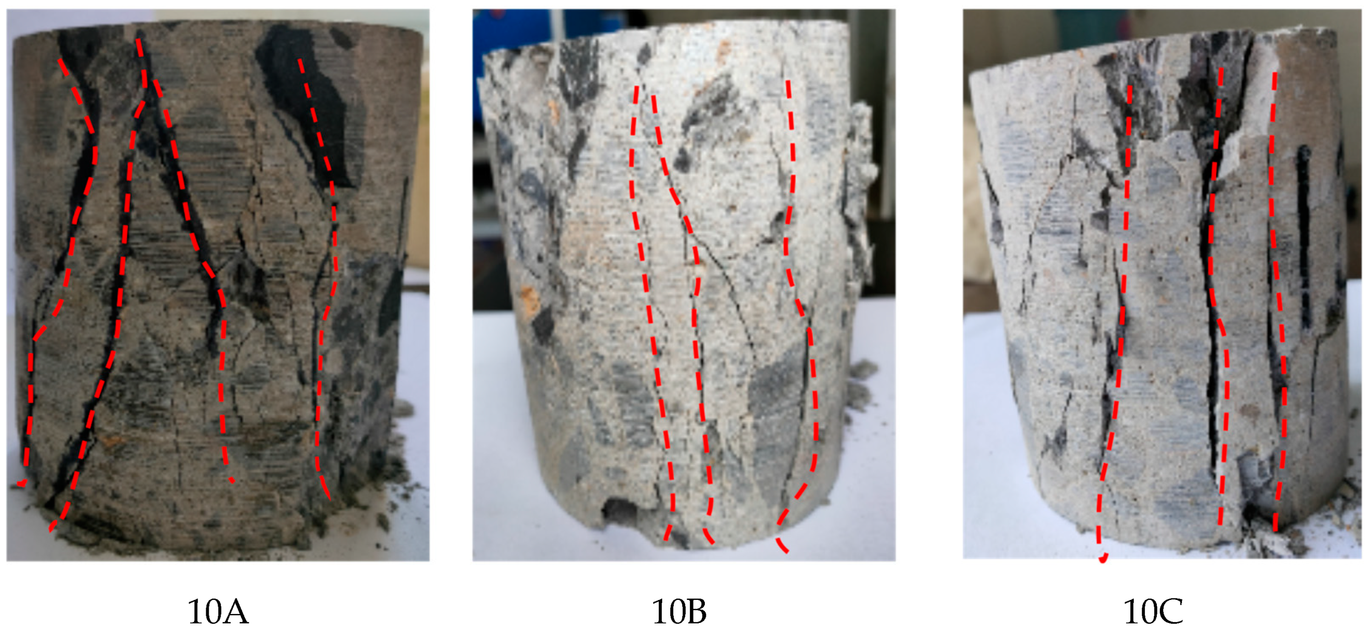 Processes 11 03069 g003