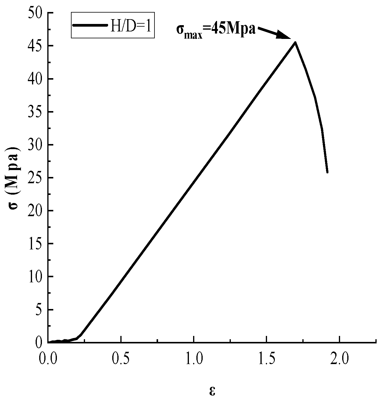 Processes 11 03069 g004