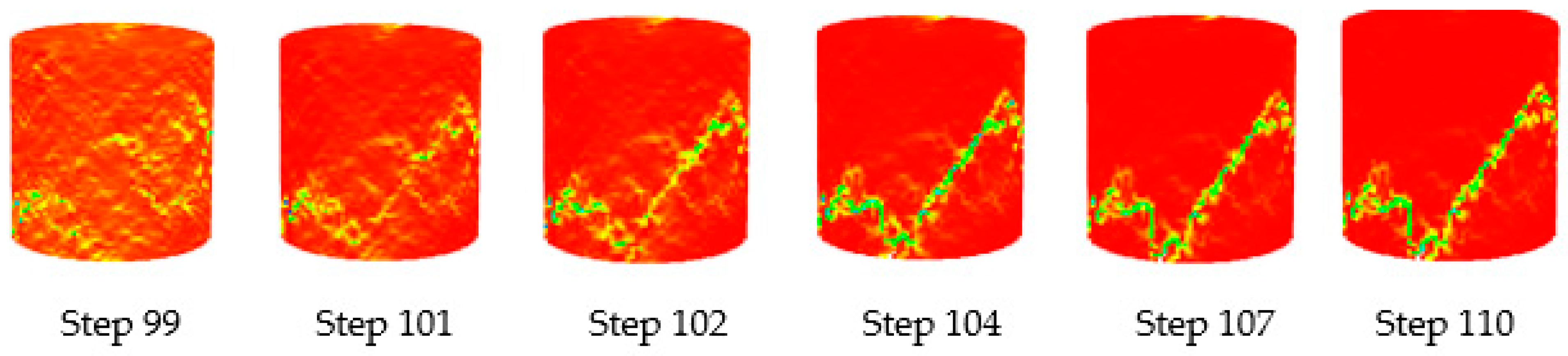 Processes 11 03069 g013