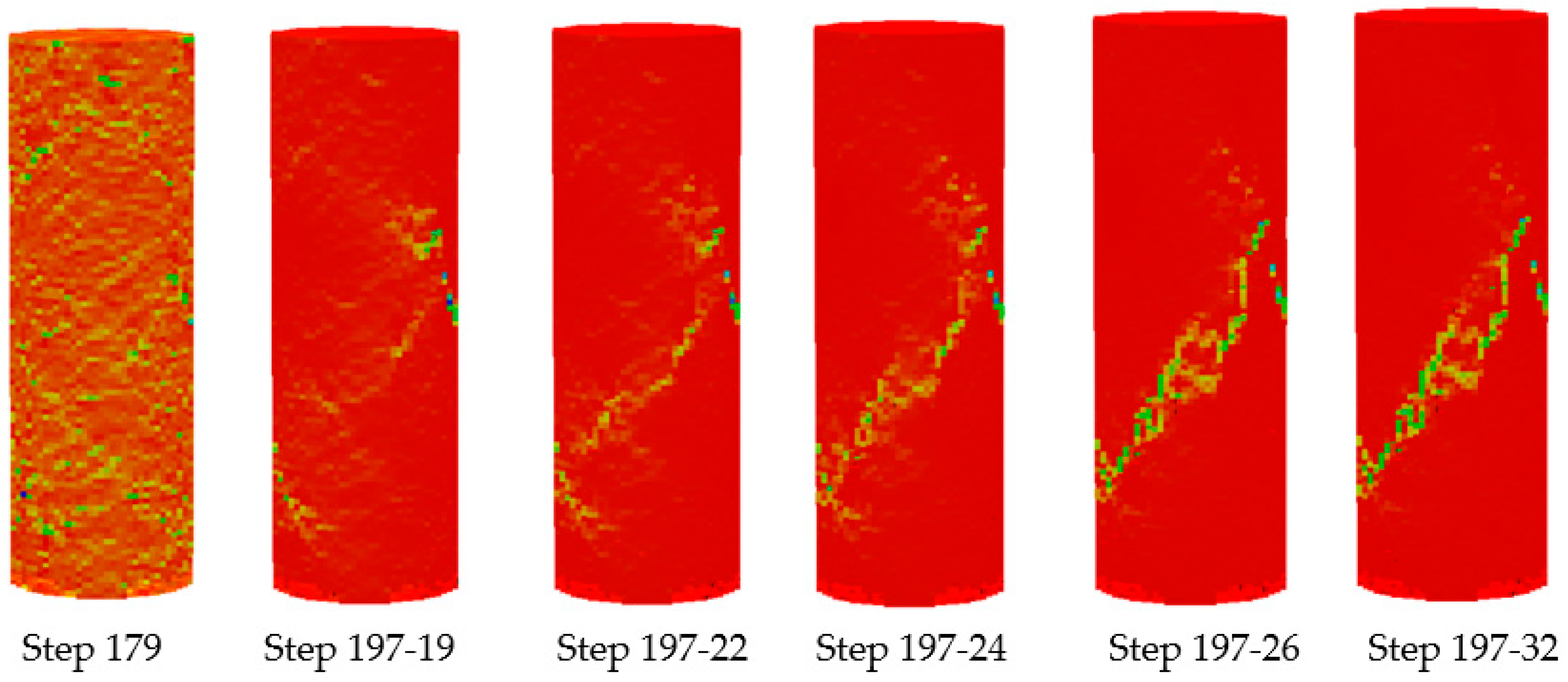 Processes 11 03069 g015