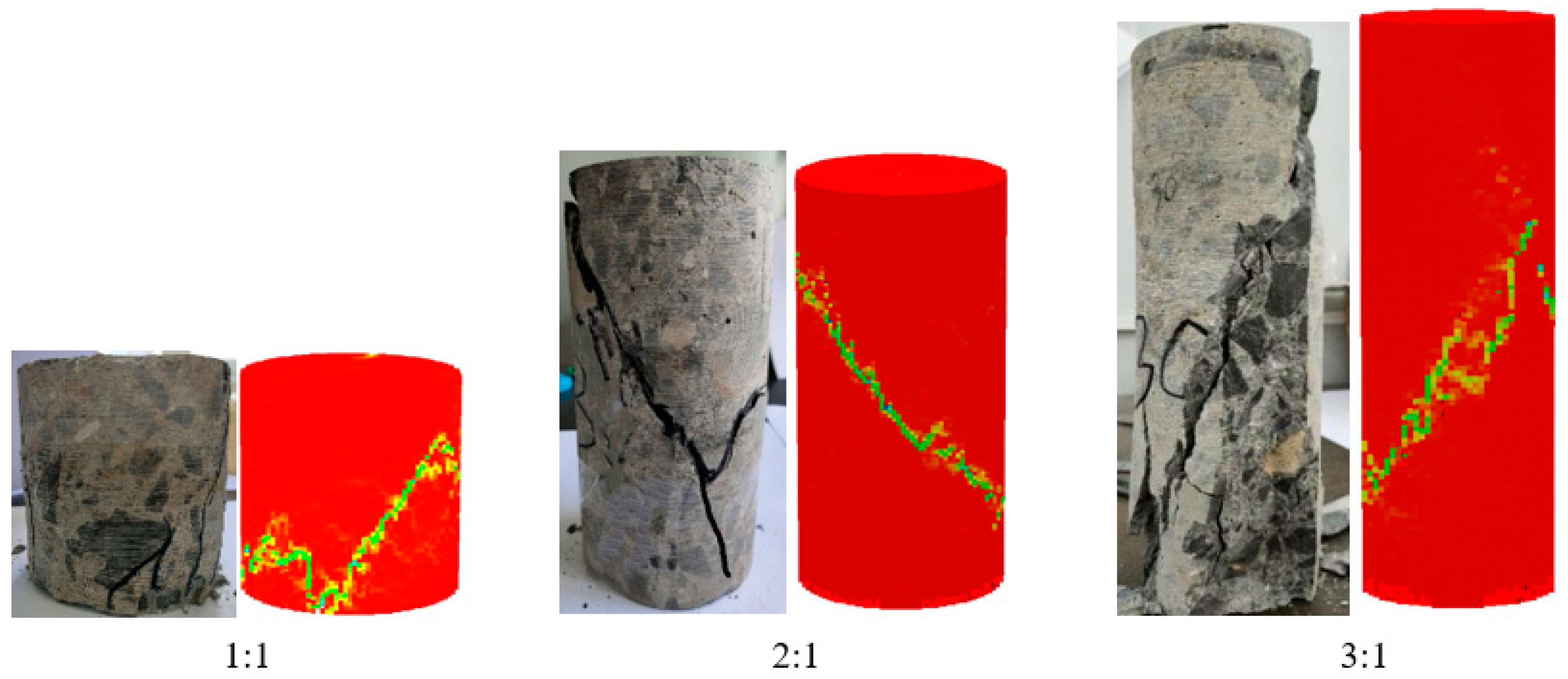 Processes 11 03069 g017