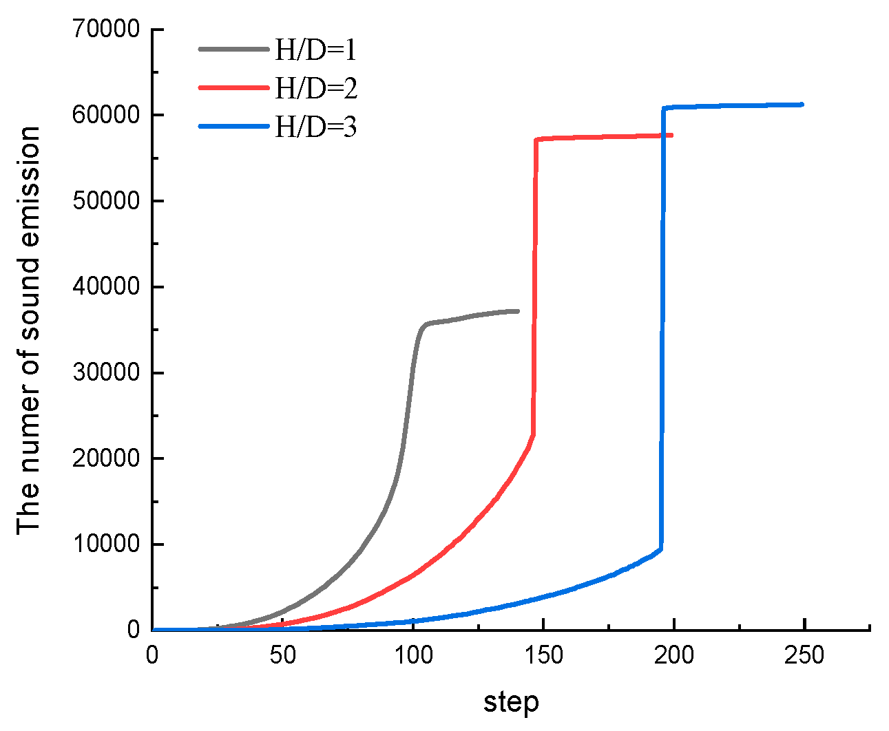 Processes 11 03069 g019