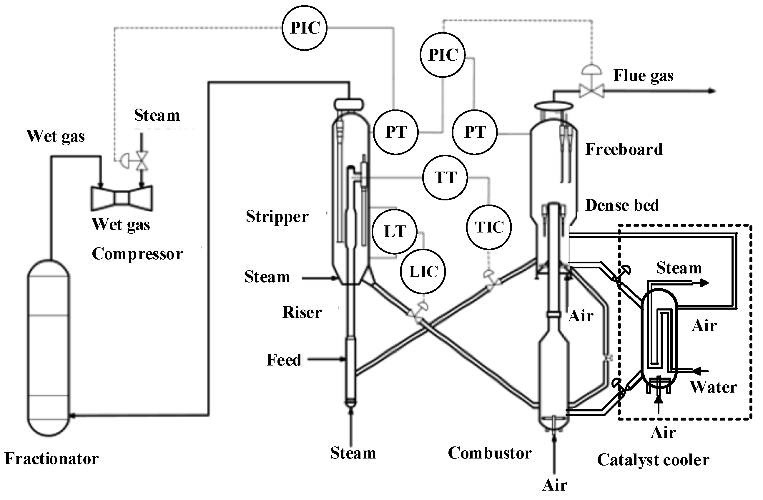 Processes 11 03088 g001