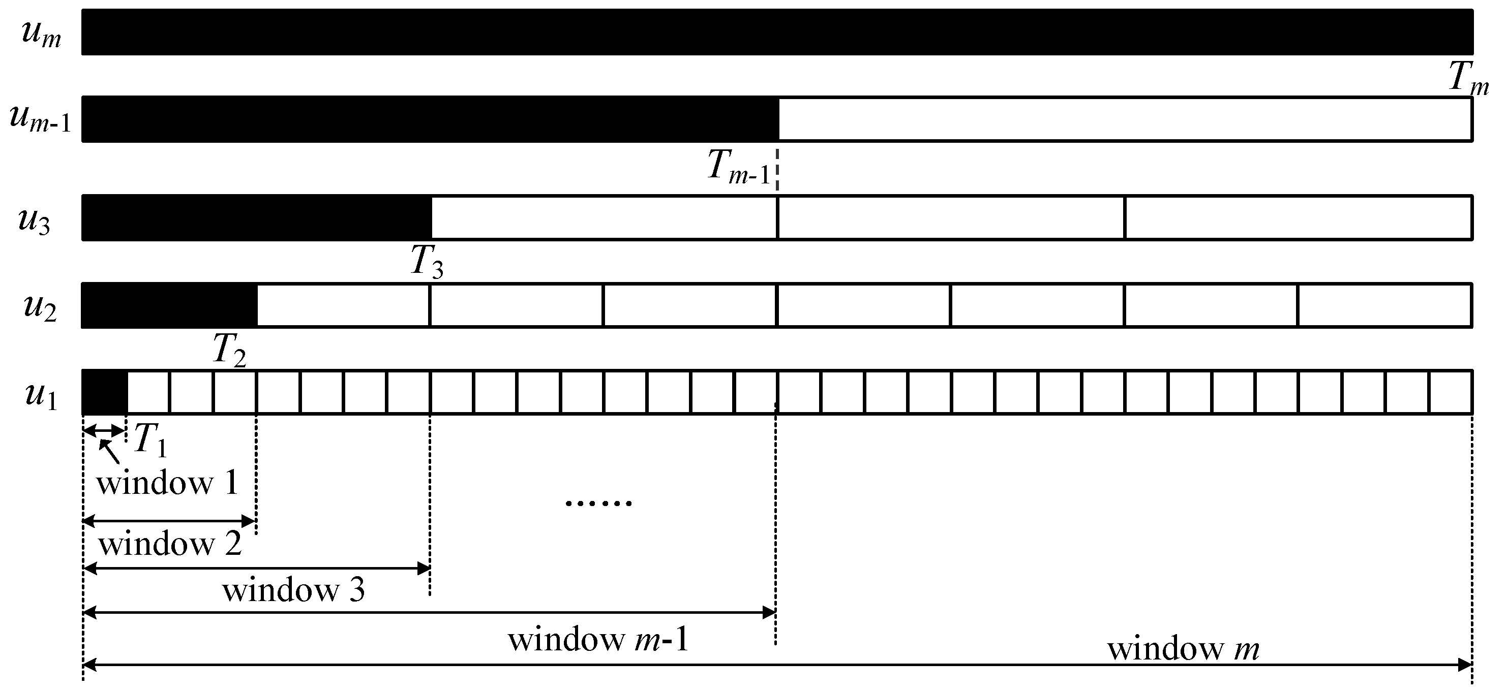 Processes 11 03088 g004