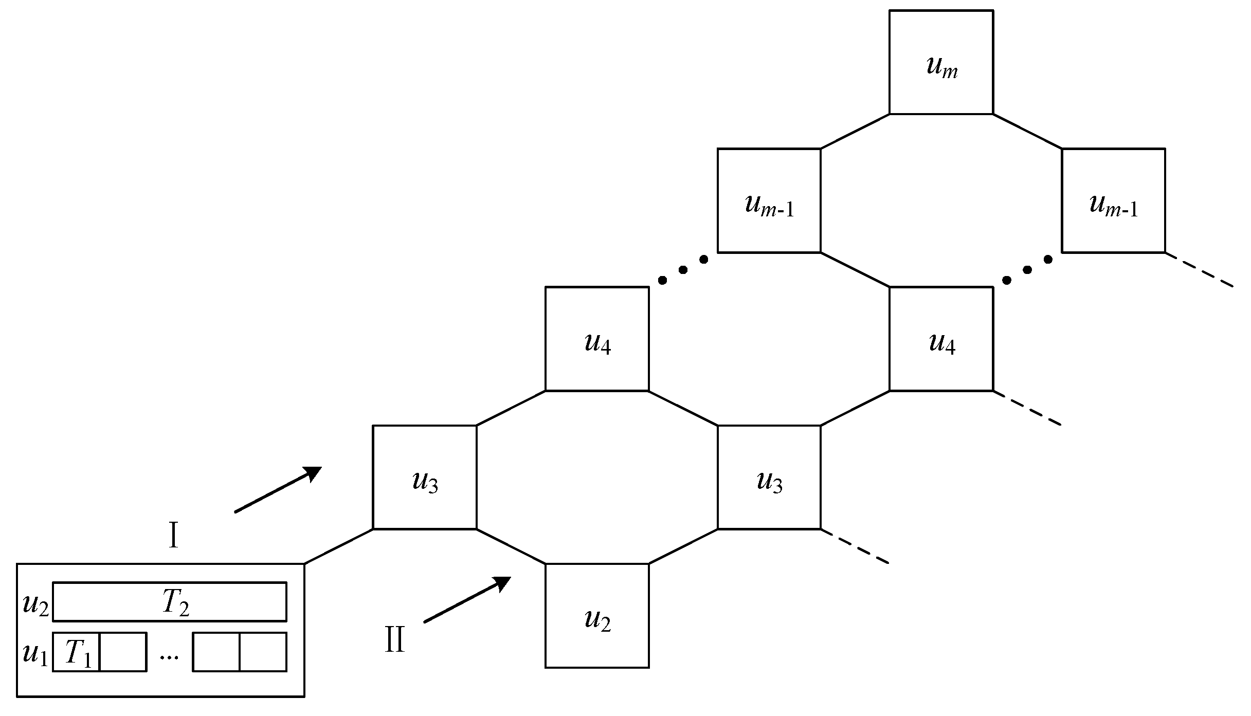 Processes 11 03088 g005