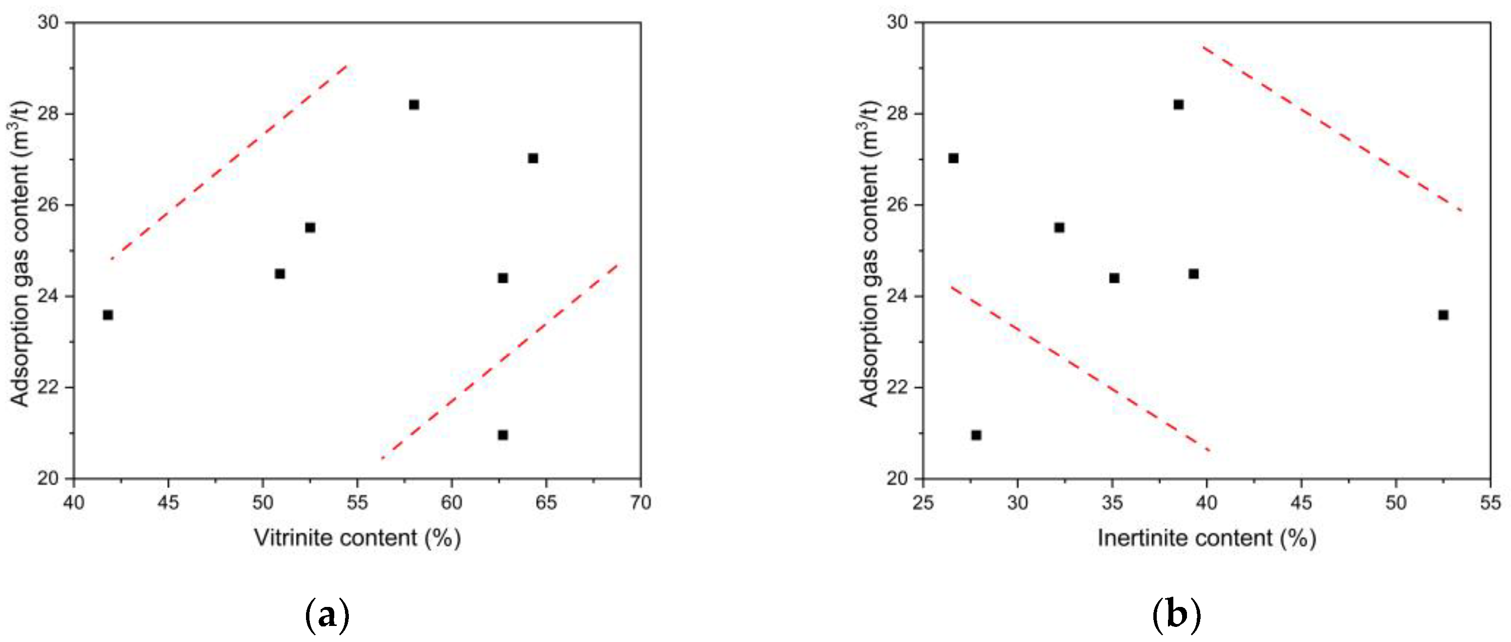Processes 11 03093 g004
