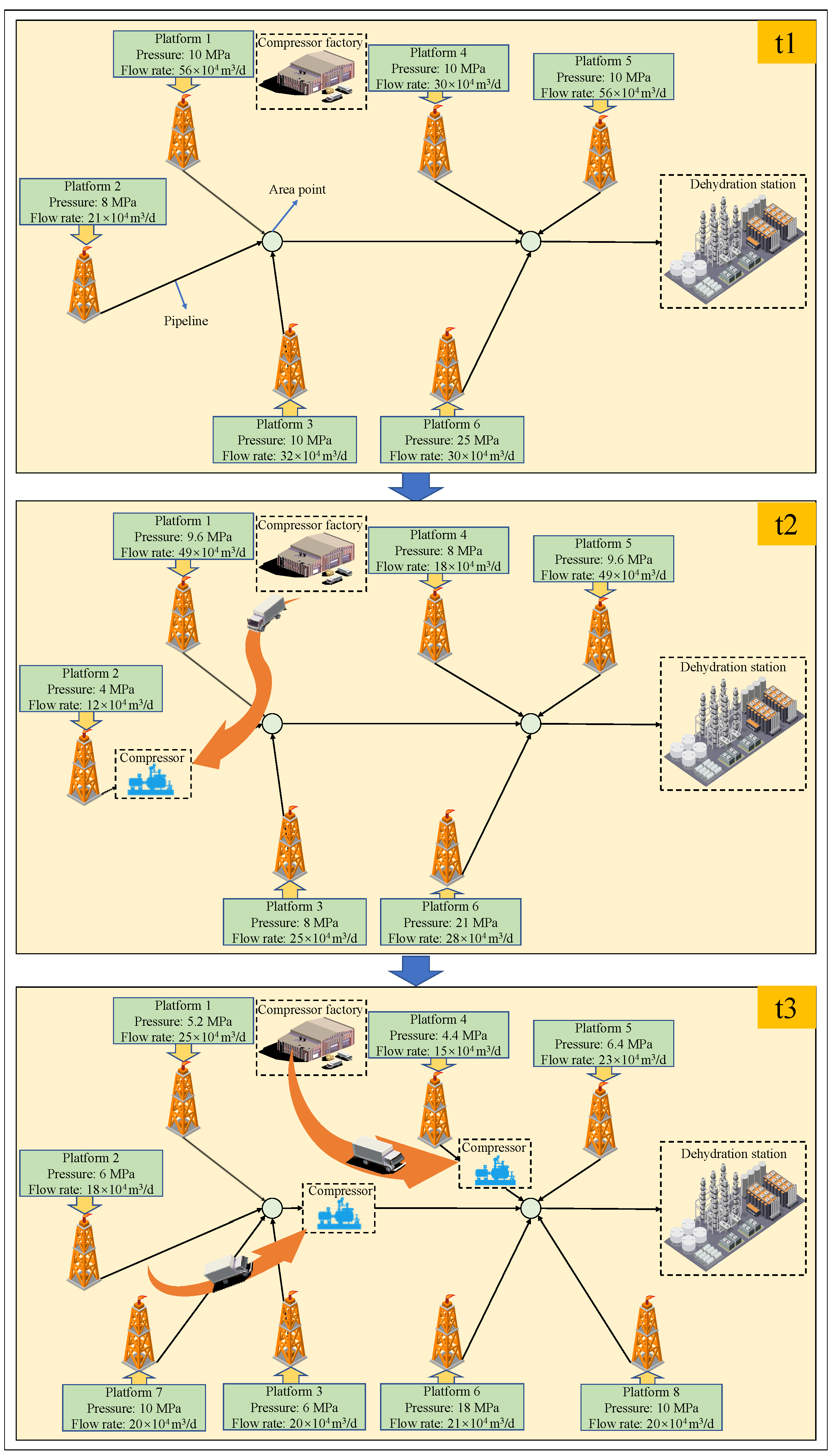 Processes 11 03101 g001