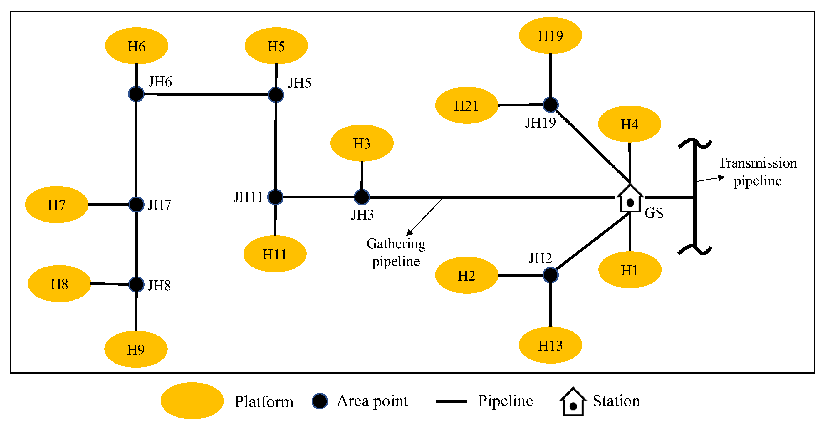 Processes 11 03101 g004