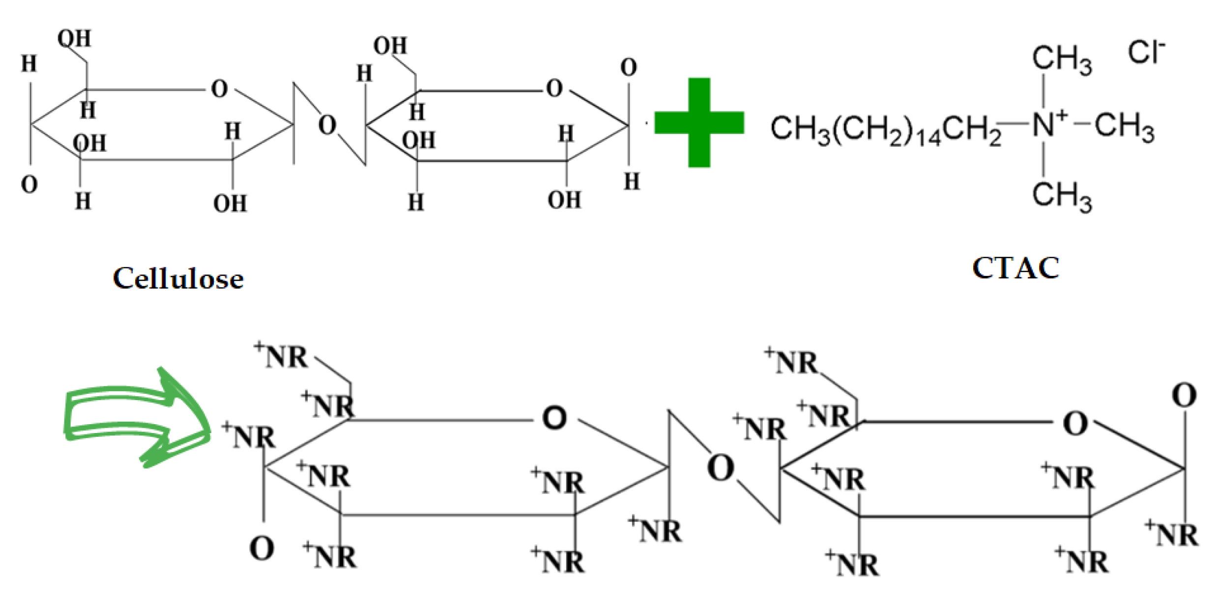 Processes 11 03115 g001