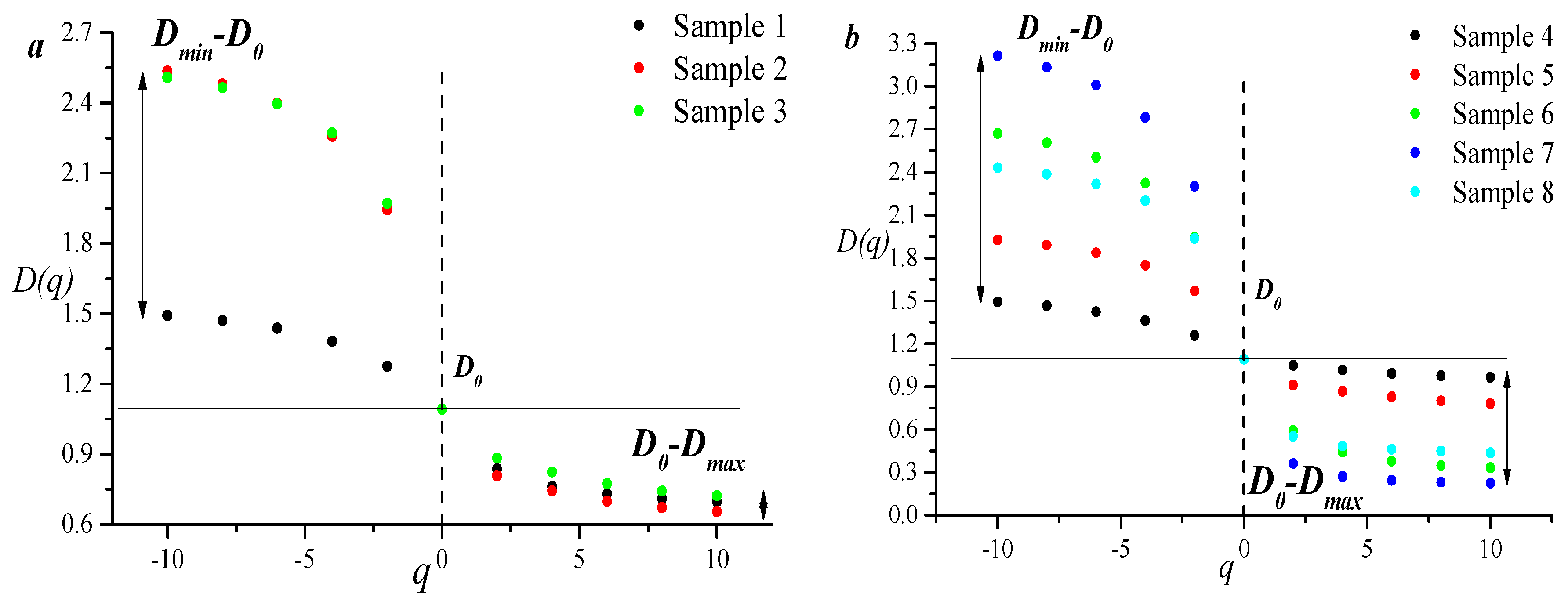 Processes 11 03120 g006
