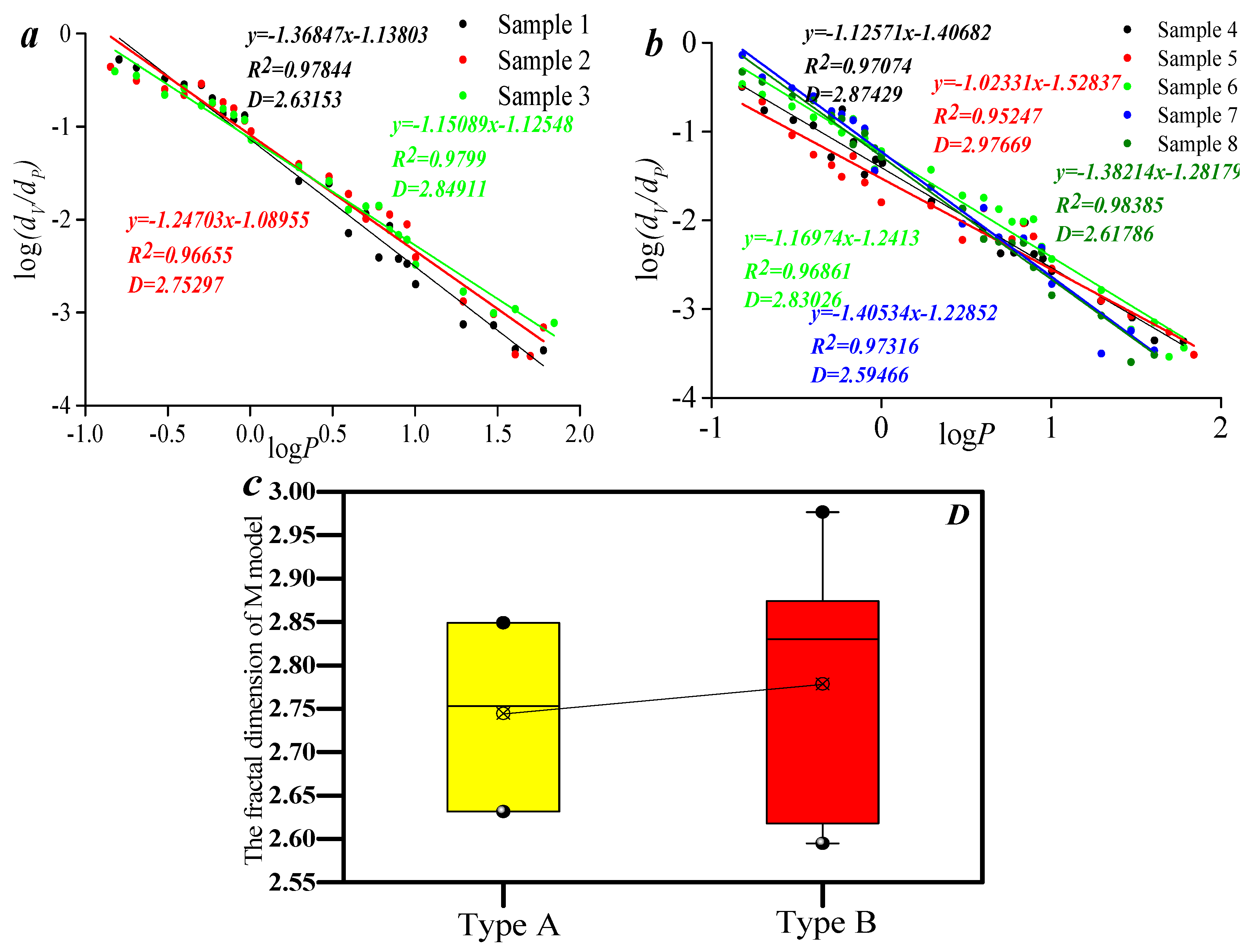 Processes 11 03120 g009