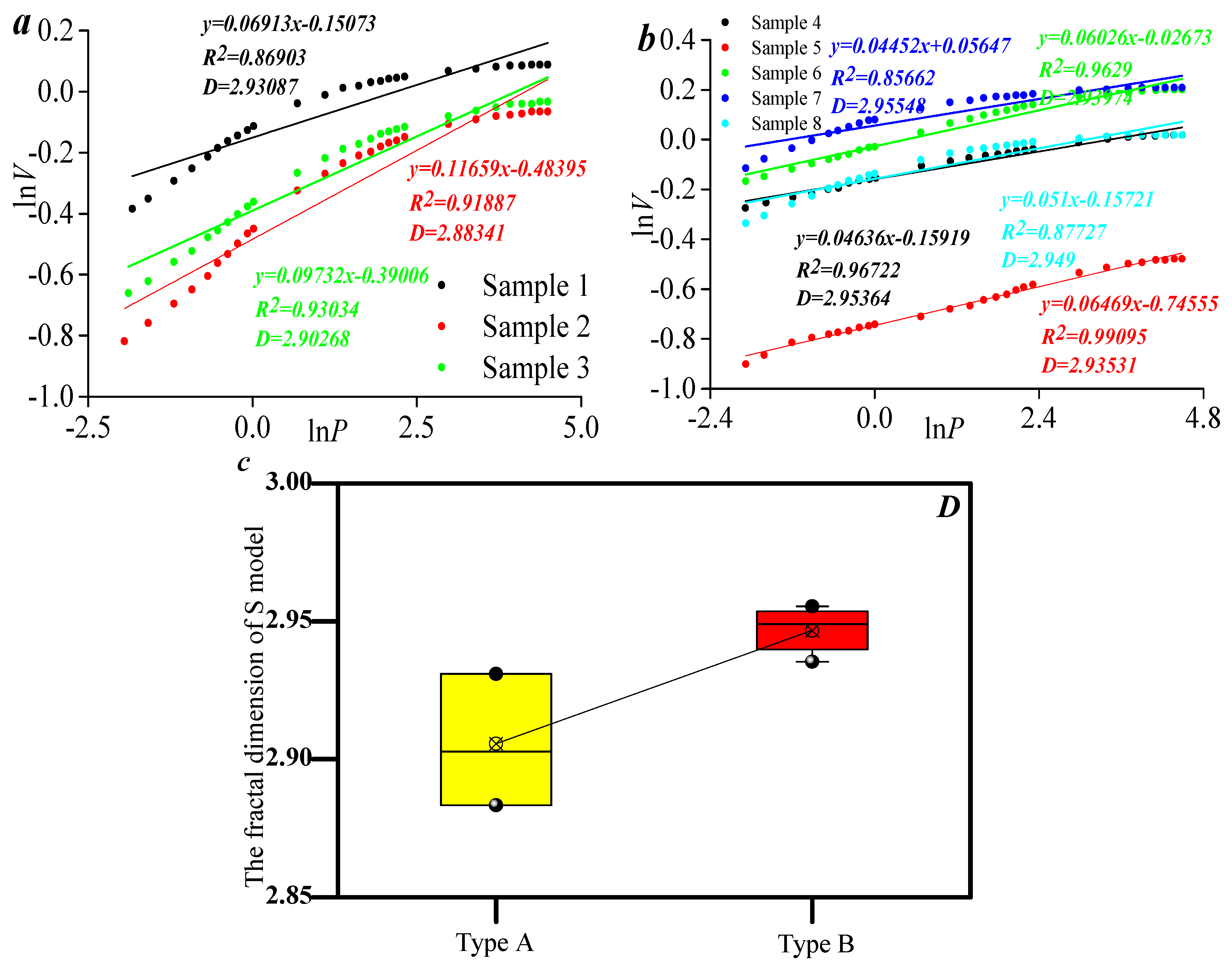 Processes 11 03120 g010
