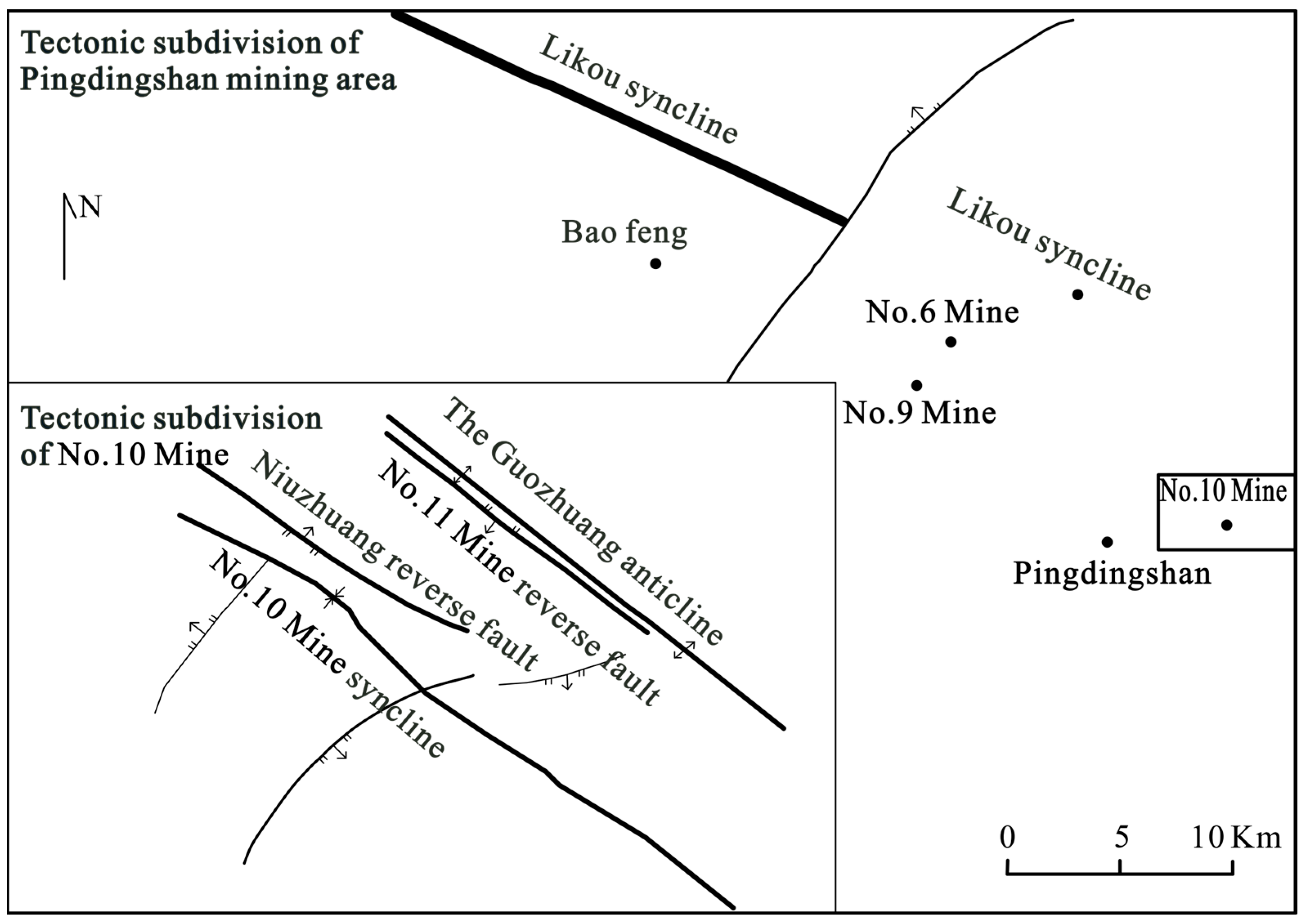 Processes 11 03130 g001