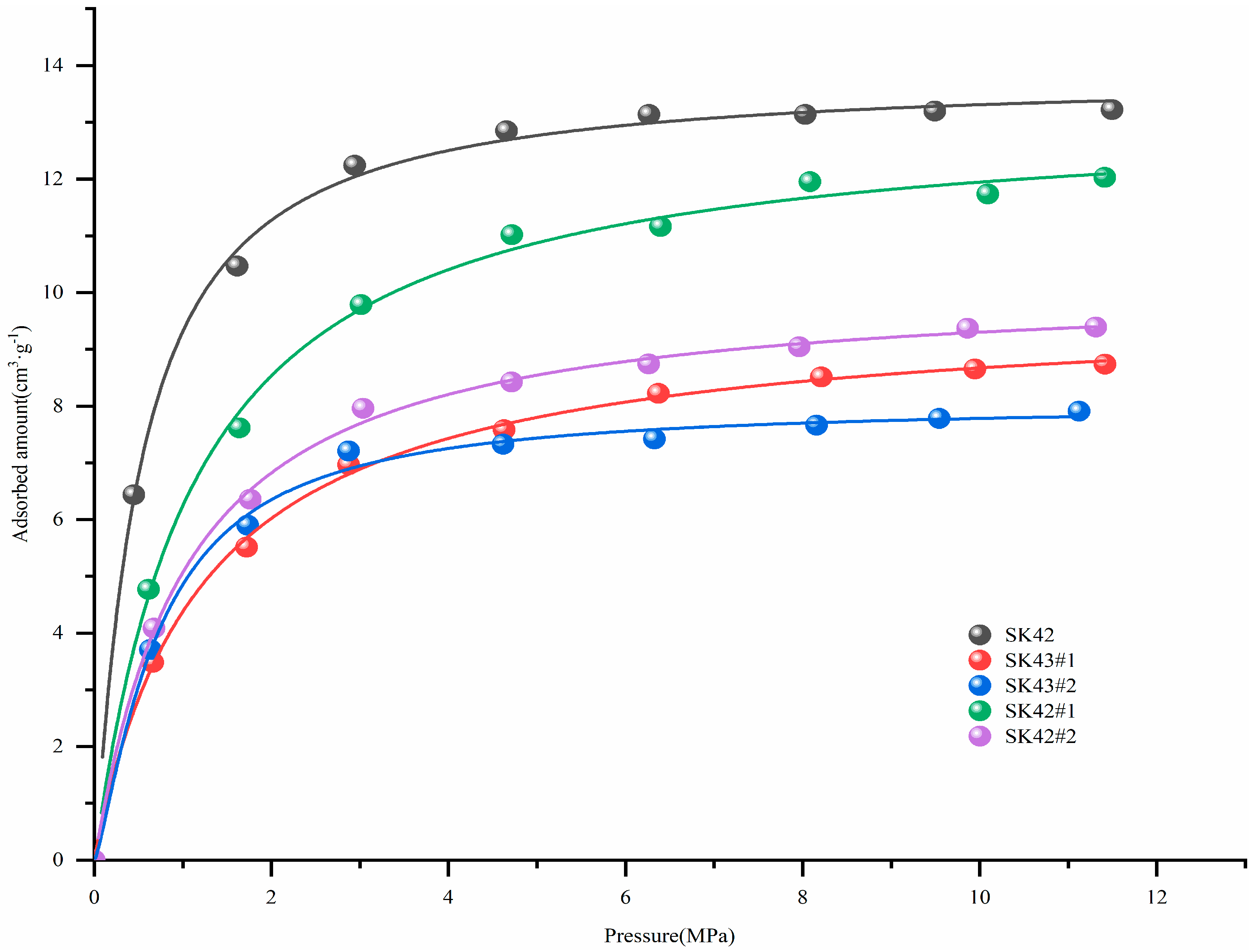 Processes 11 03130 g003