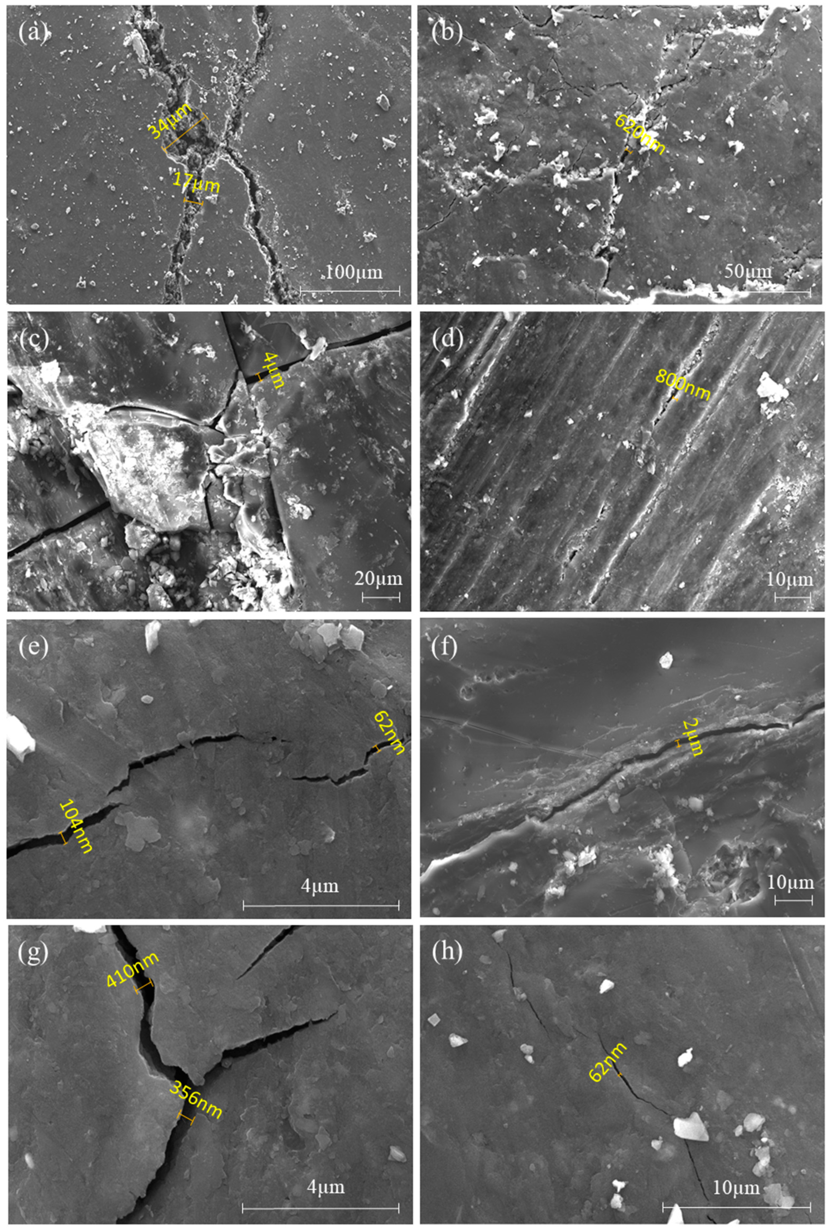 Processes 11 03130 g006